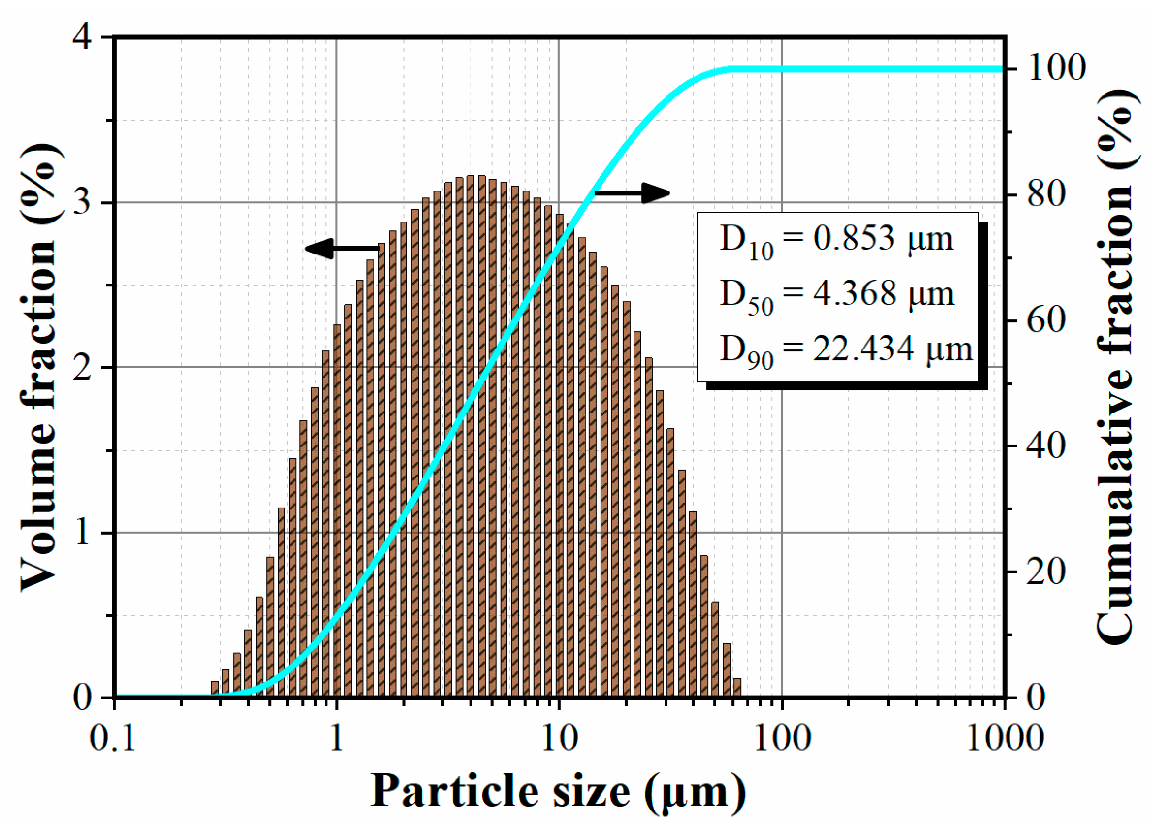 Processes 07 00761 g006
