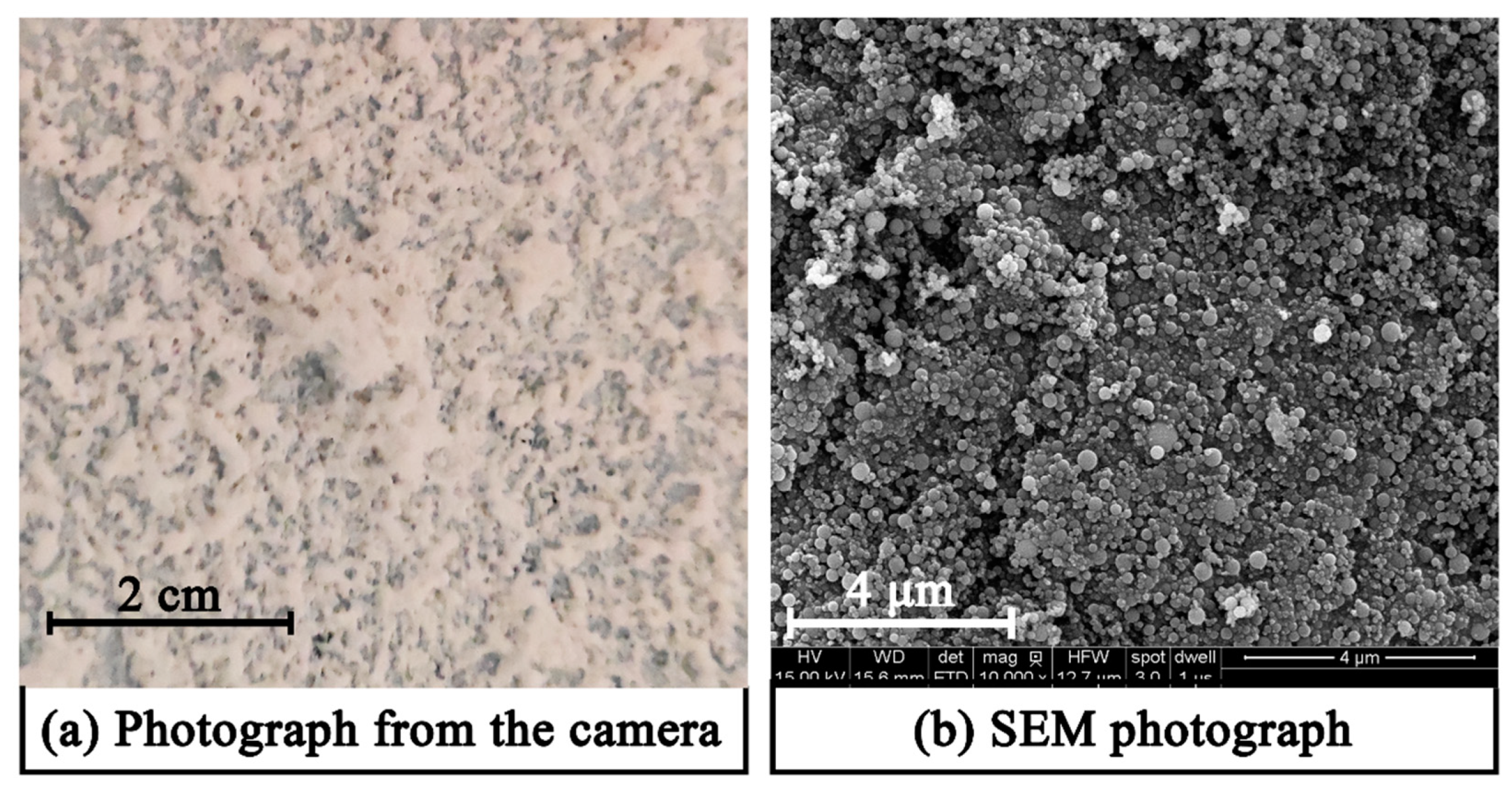 Processes 07 00761 g011