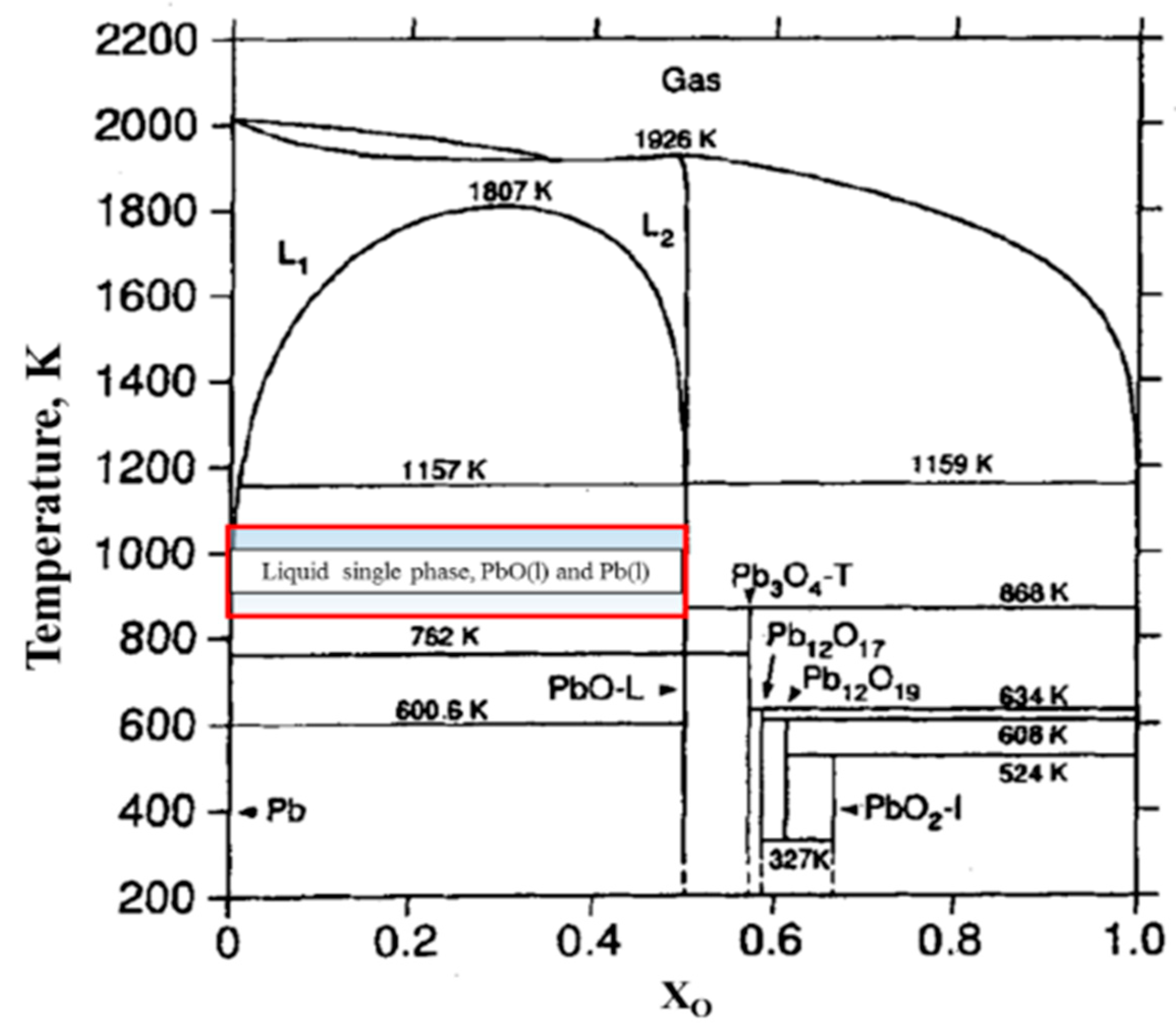 Processes 07 00763 g005 Processes 07 00763 g005