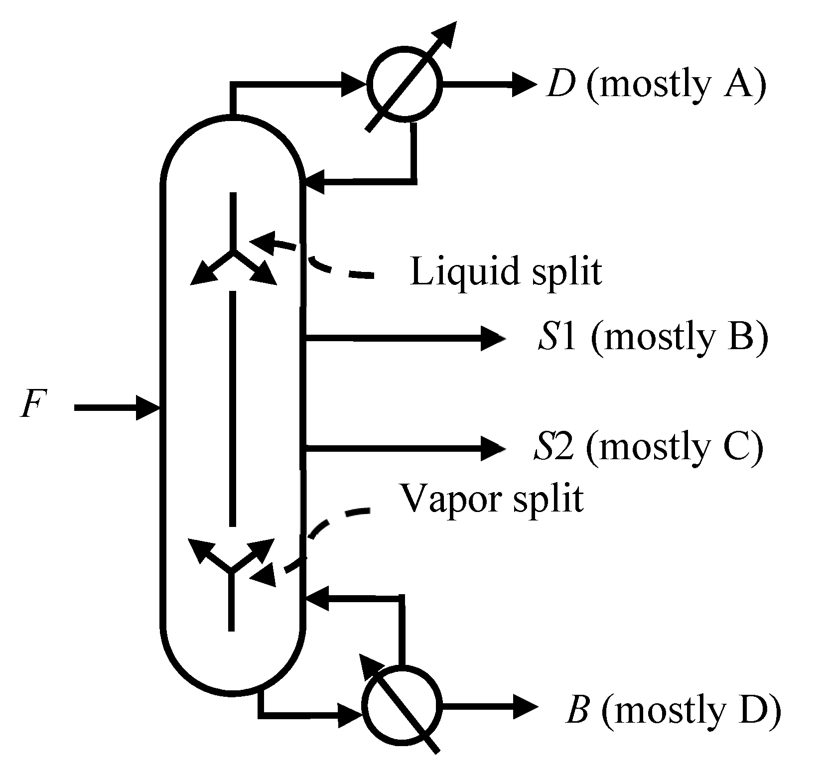 Processes 07 00773 g001 Processes 07 00773 g001