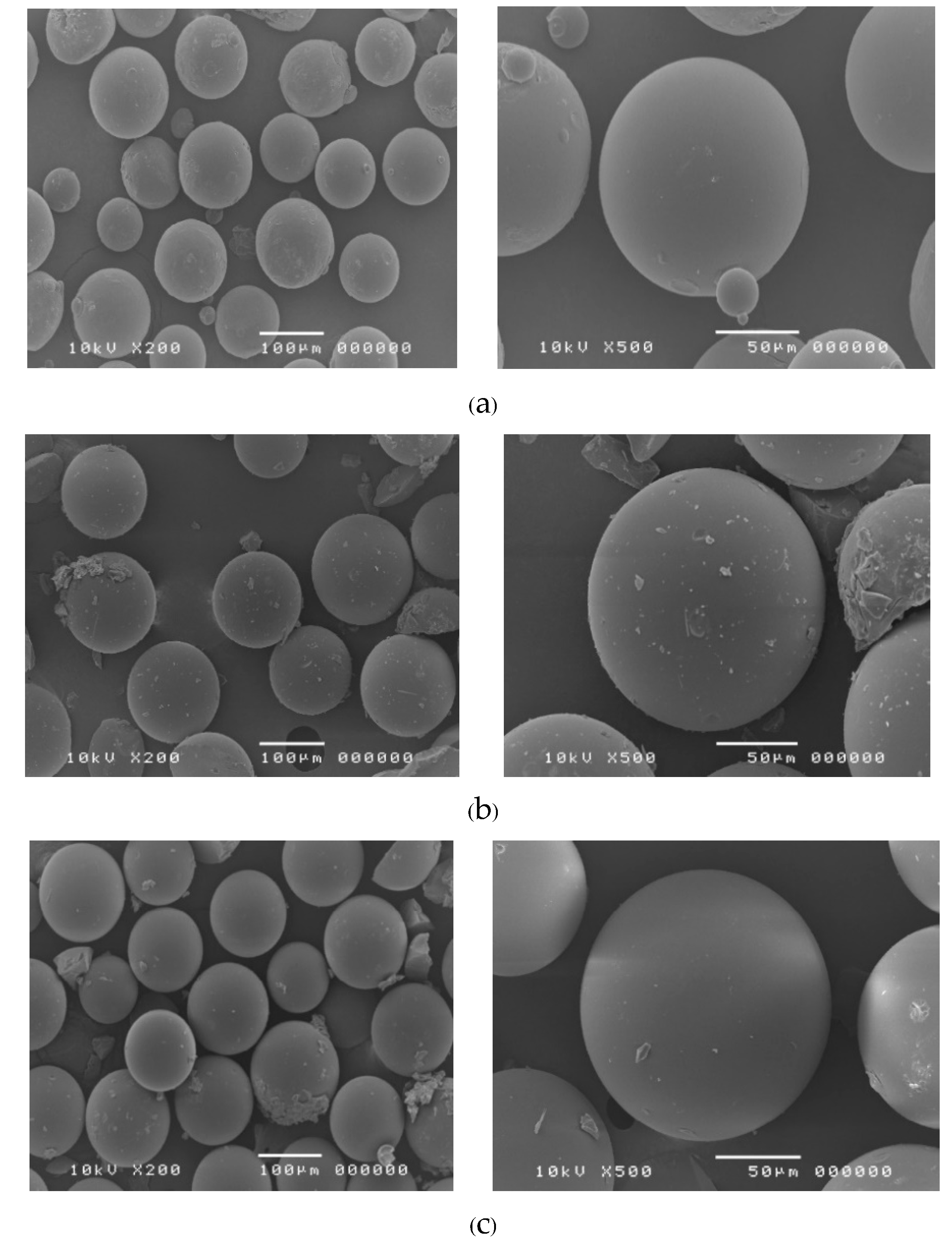 Processes 07 00779 g004
