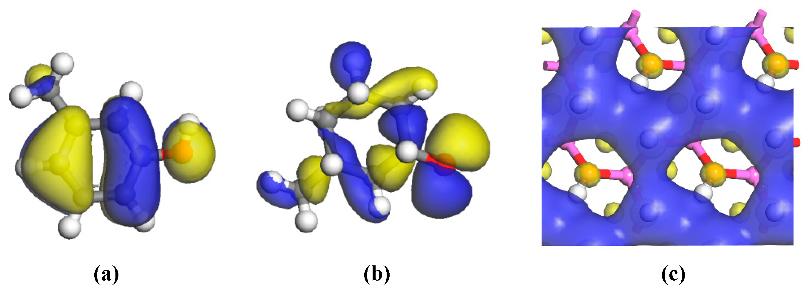 Processes 07 00782 g006