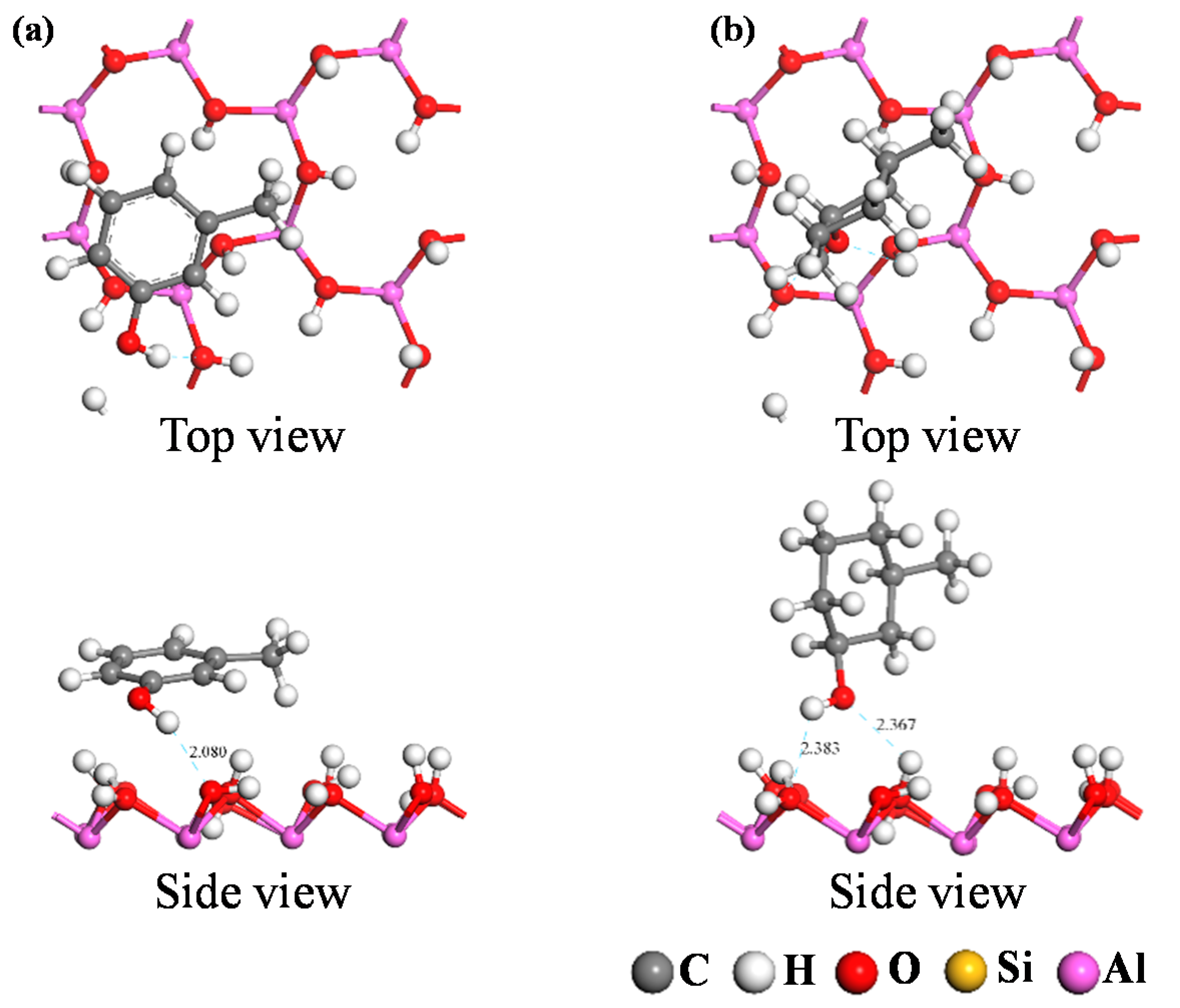 Processes 07 00782 g007