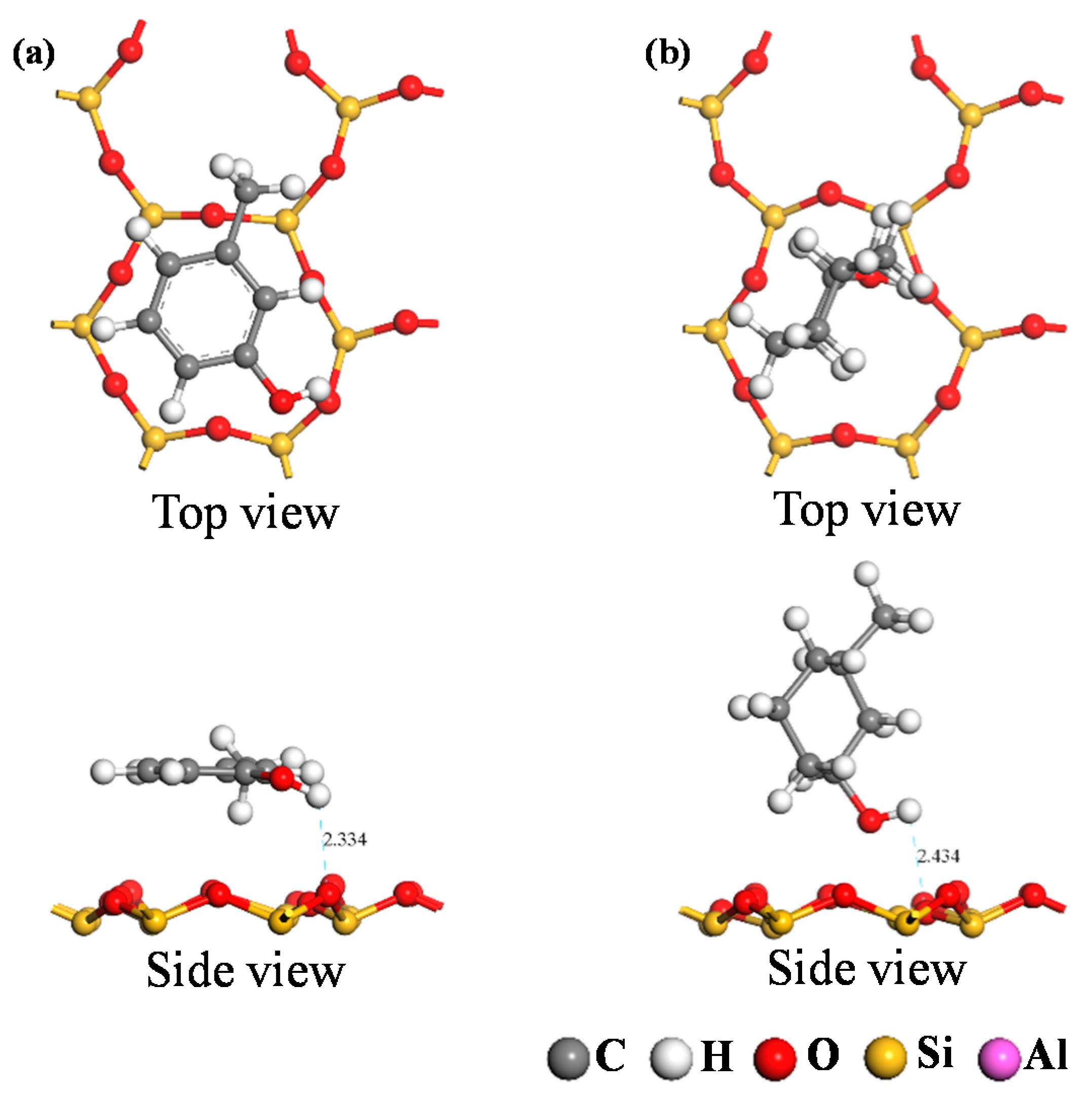 Processes 07 00782 g008