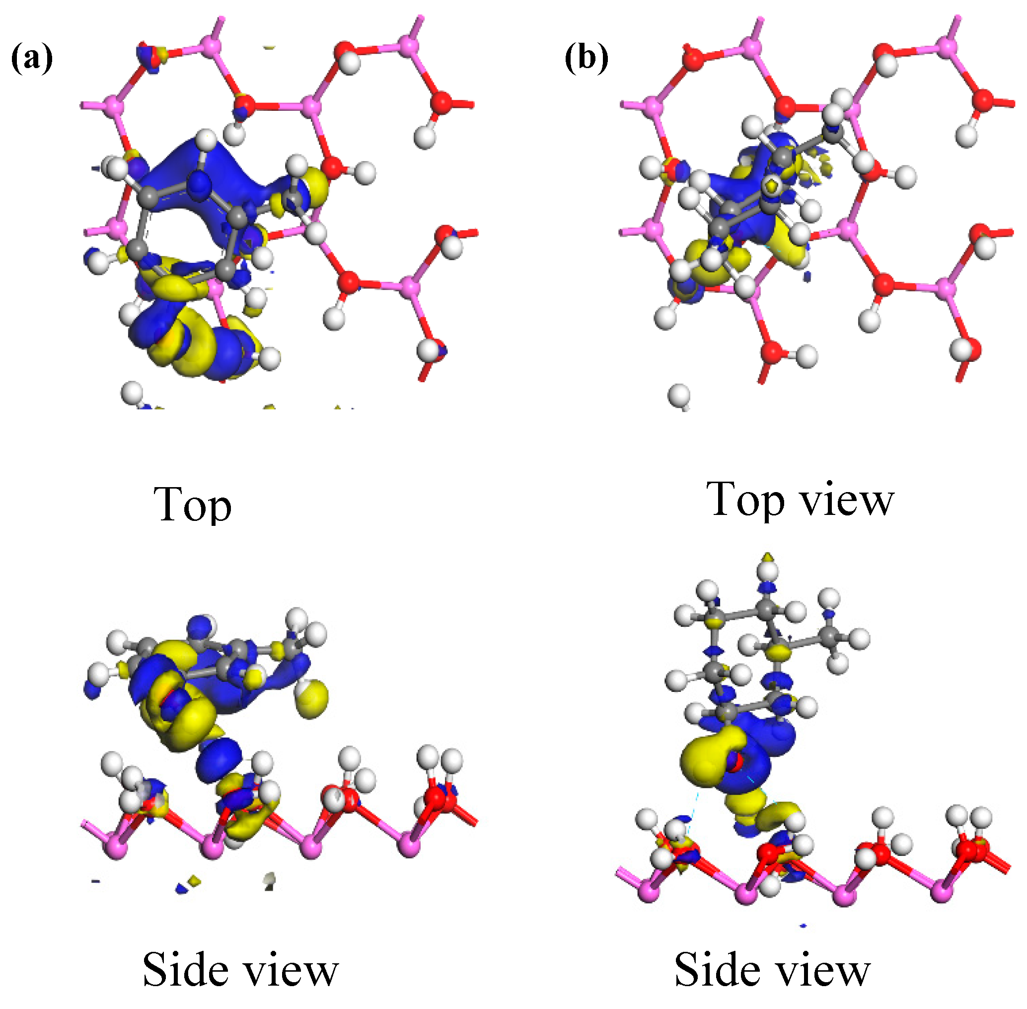 Processes 07 00782 g009