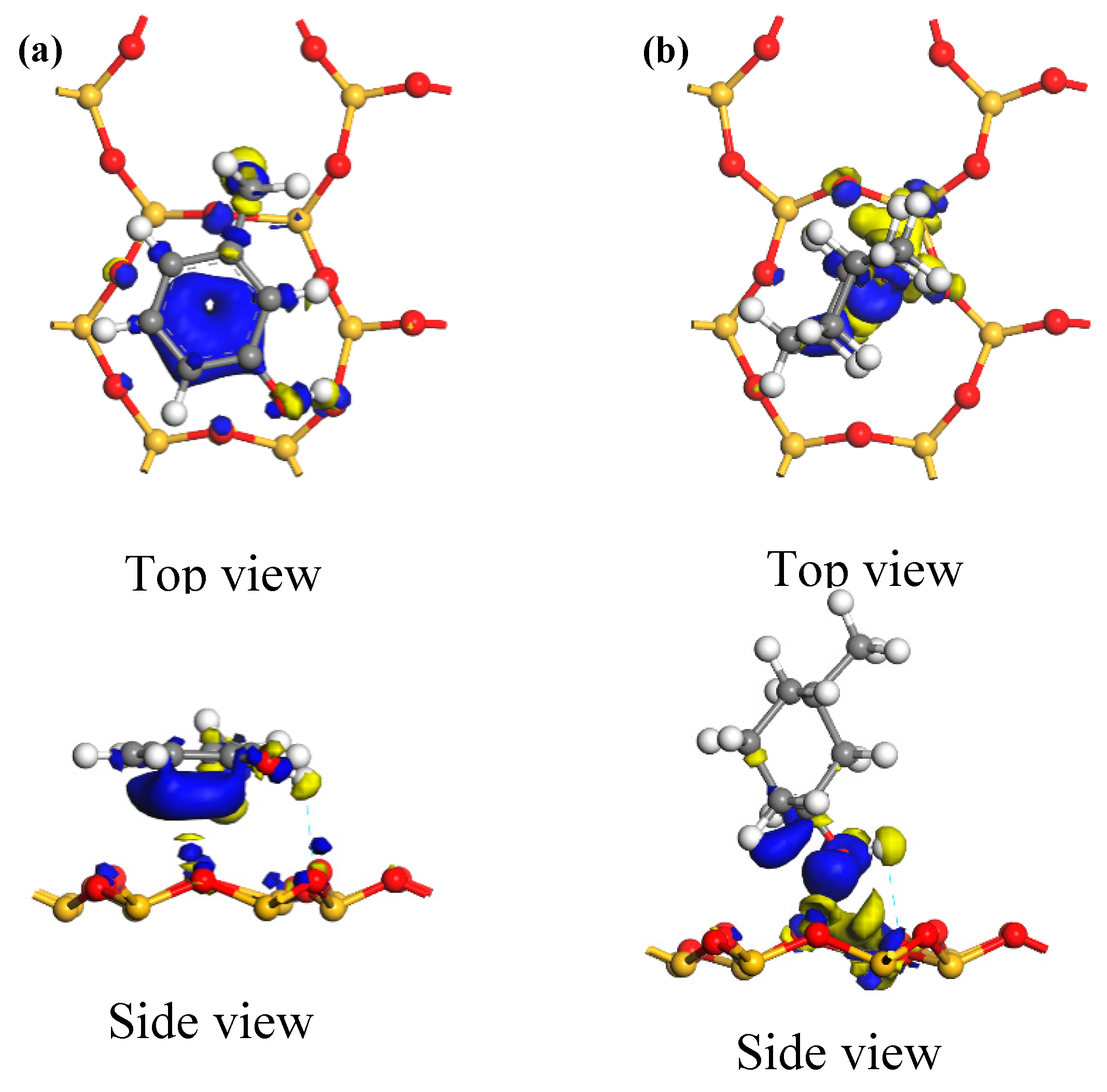 Processes 07 00782 g010