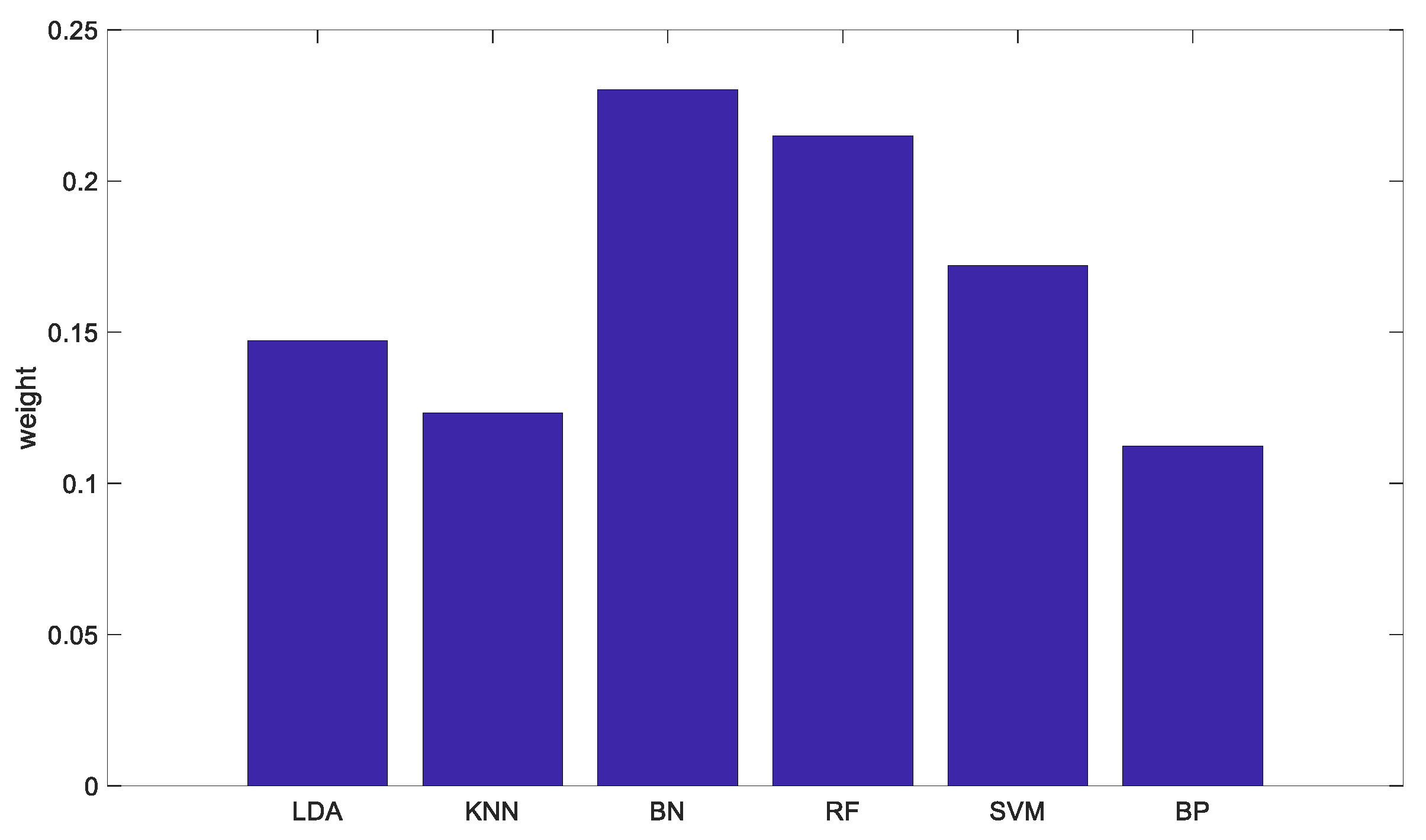 Processes 07 00783 g006 Processes 07 00783 g006