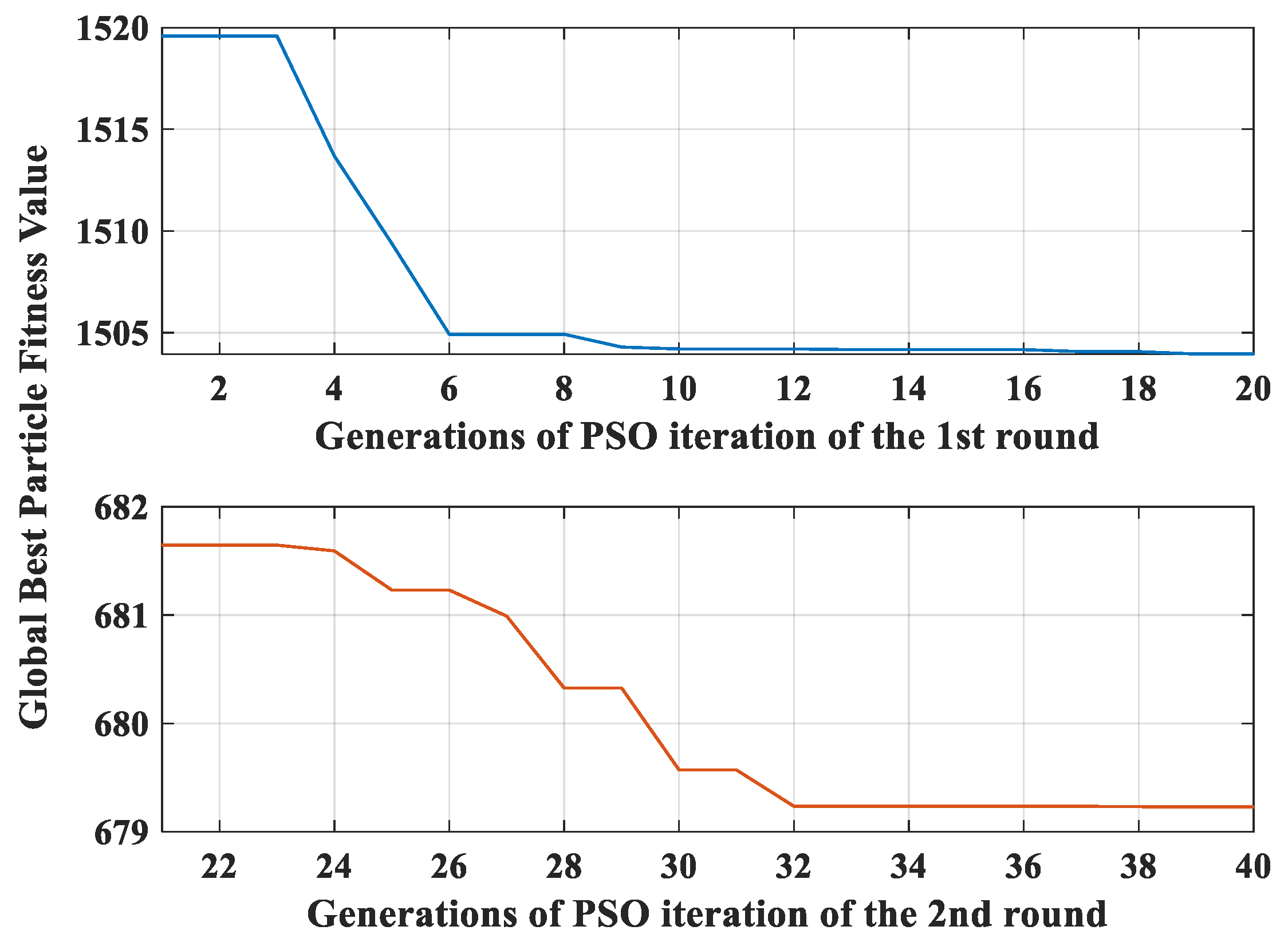 Processes 07 00784 g012