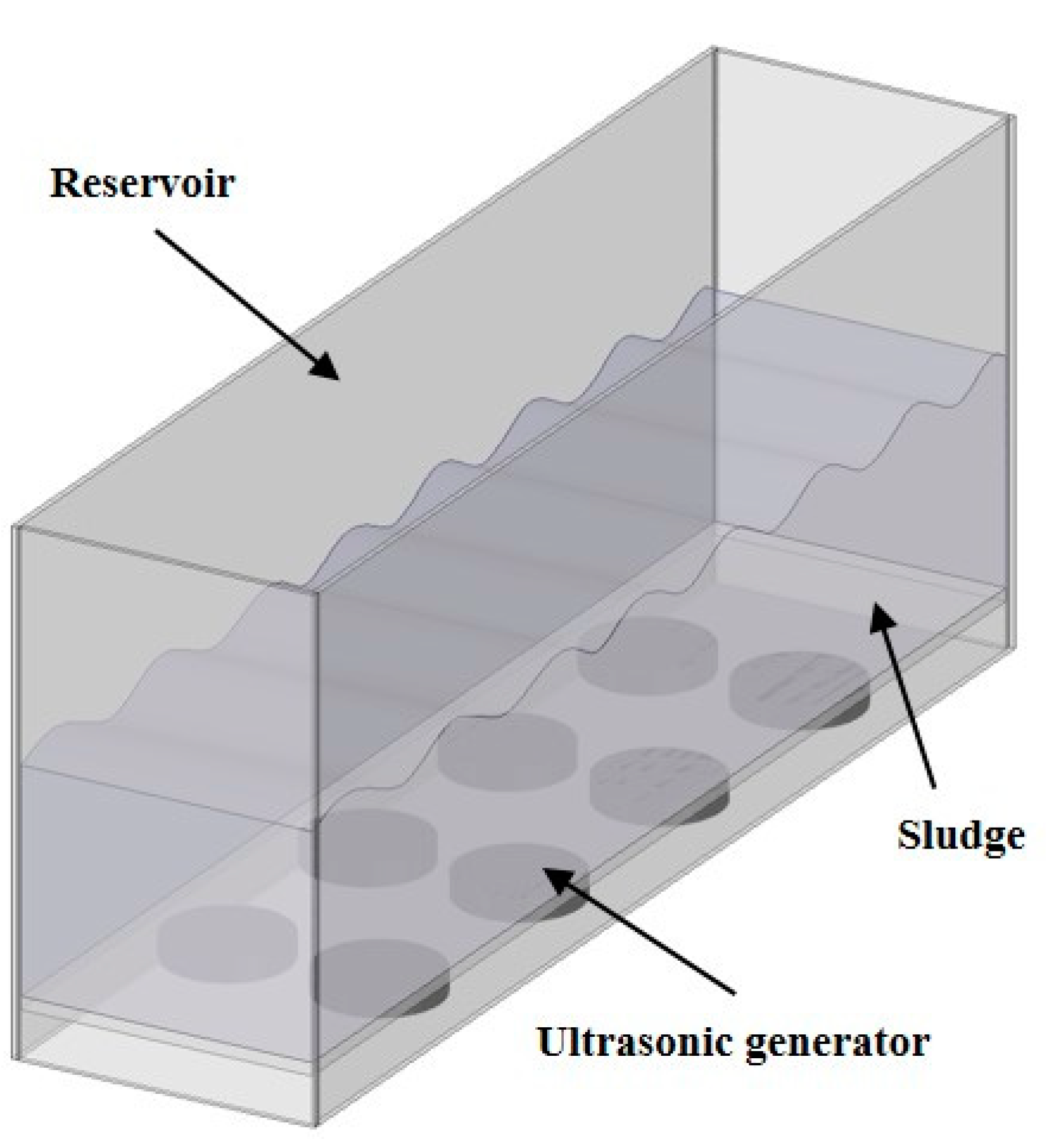 Processes 07 00790 g003 Processes 07 00790 g003