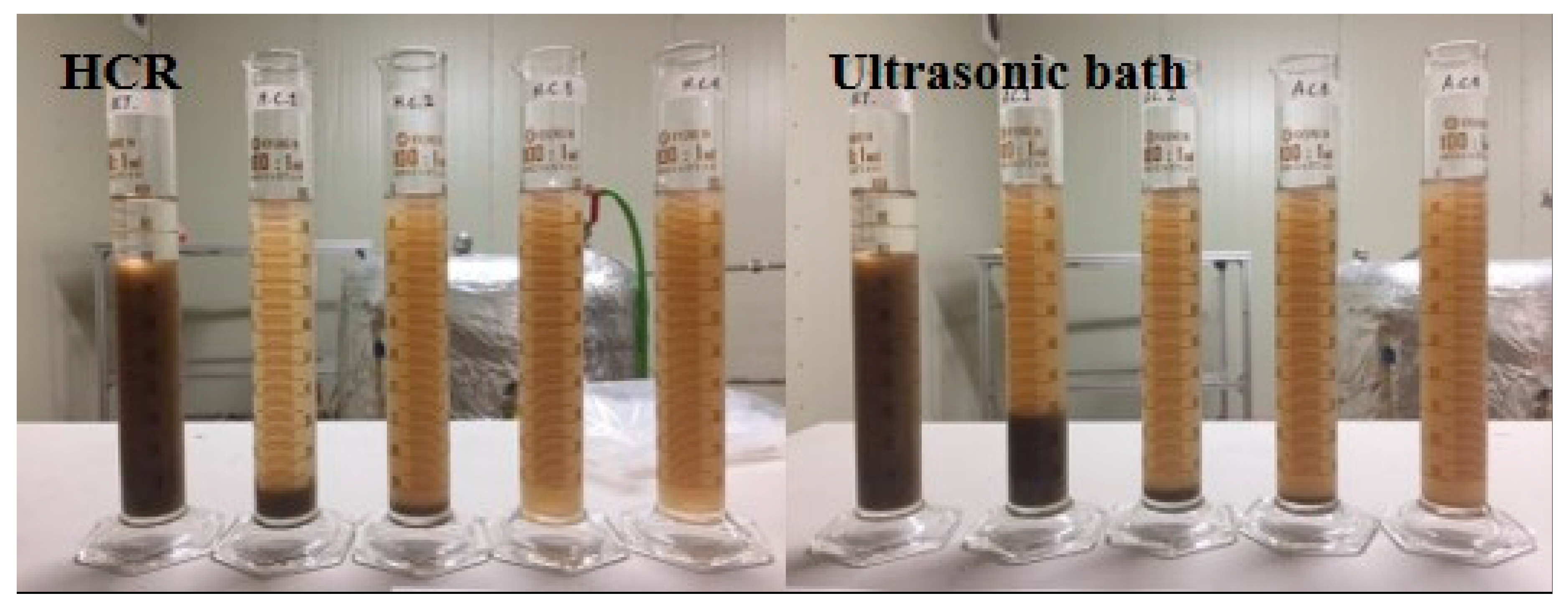 Processes 07 00790 g005 Processes 07 00790 g005