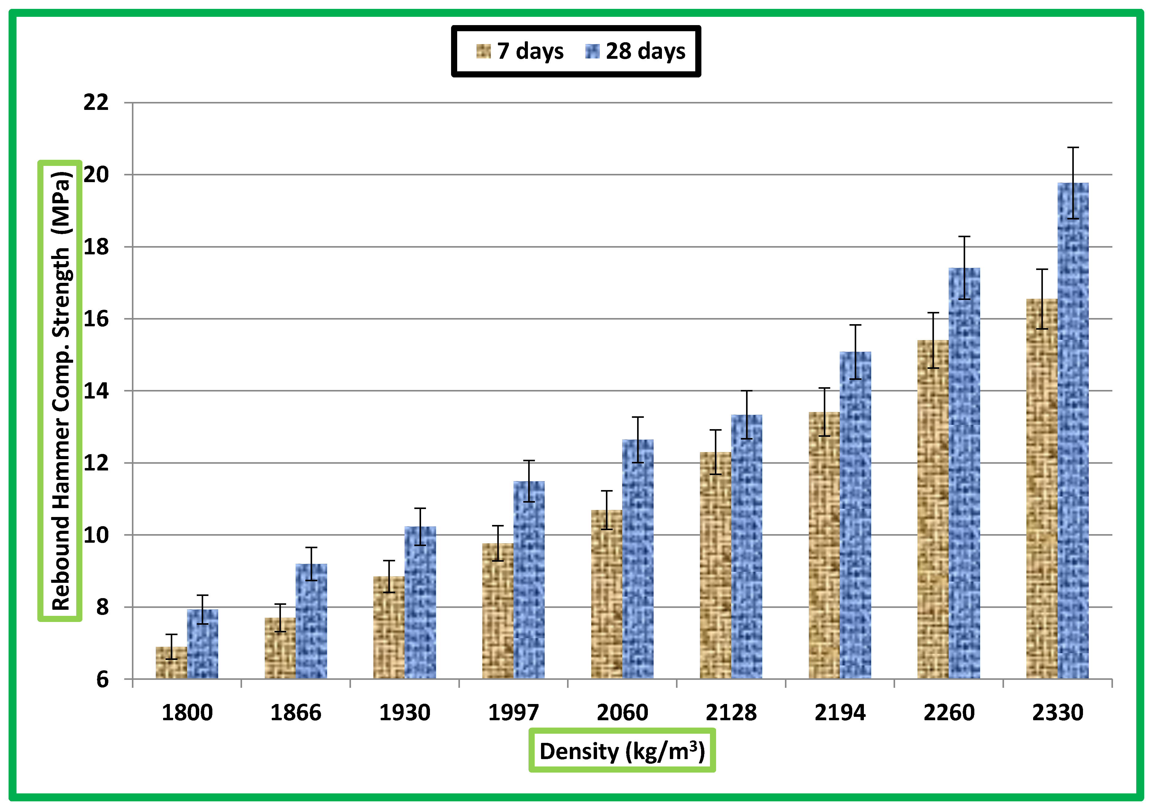 Processes 07 00791 g017 Processes 07 00791 g017