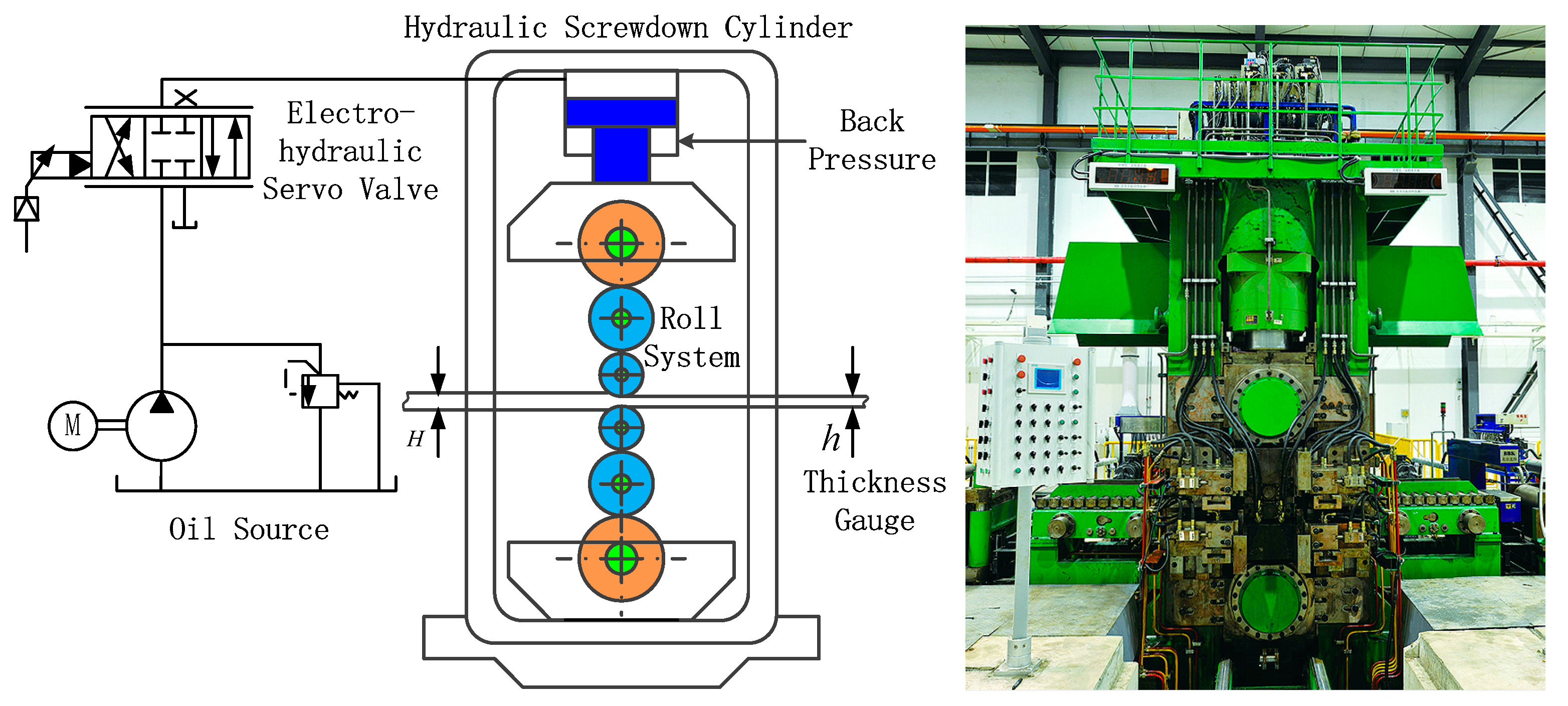 Processes 07 00792 g001