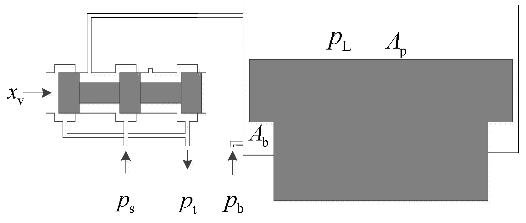 Processes 07 00792 g003