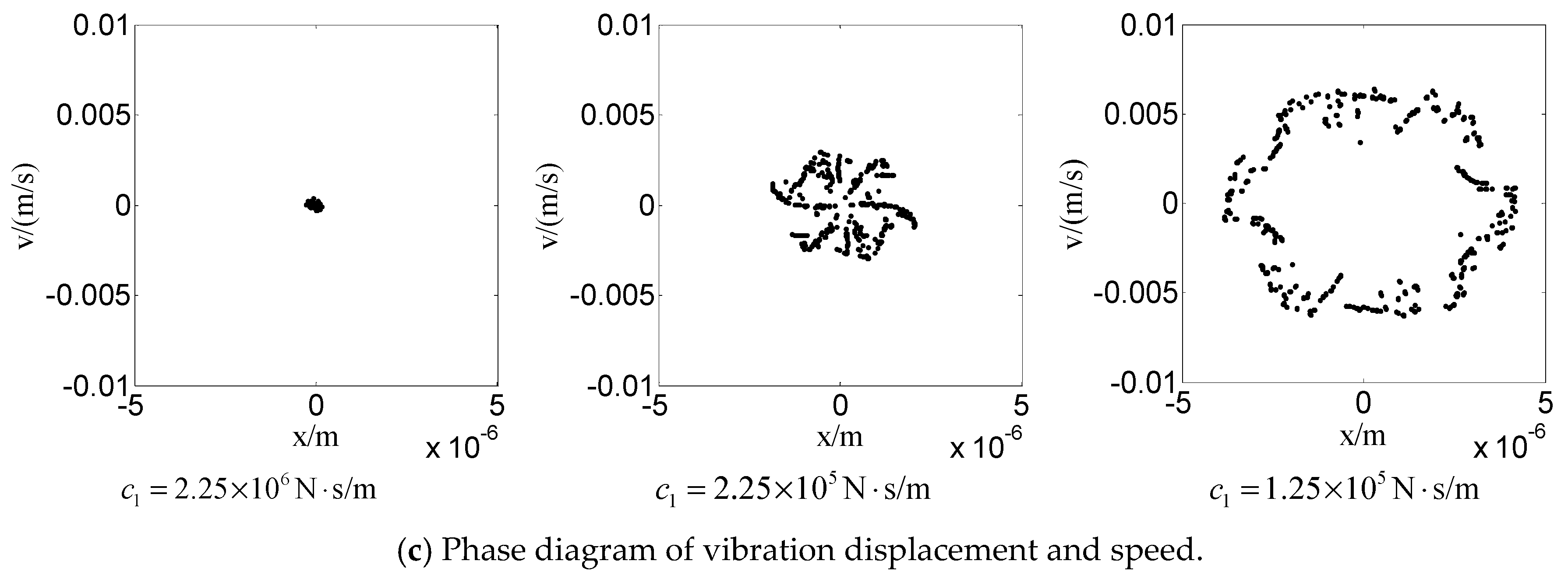 Processes 07 00792 g004b