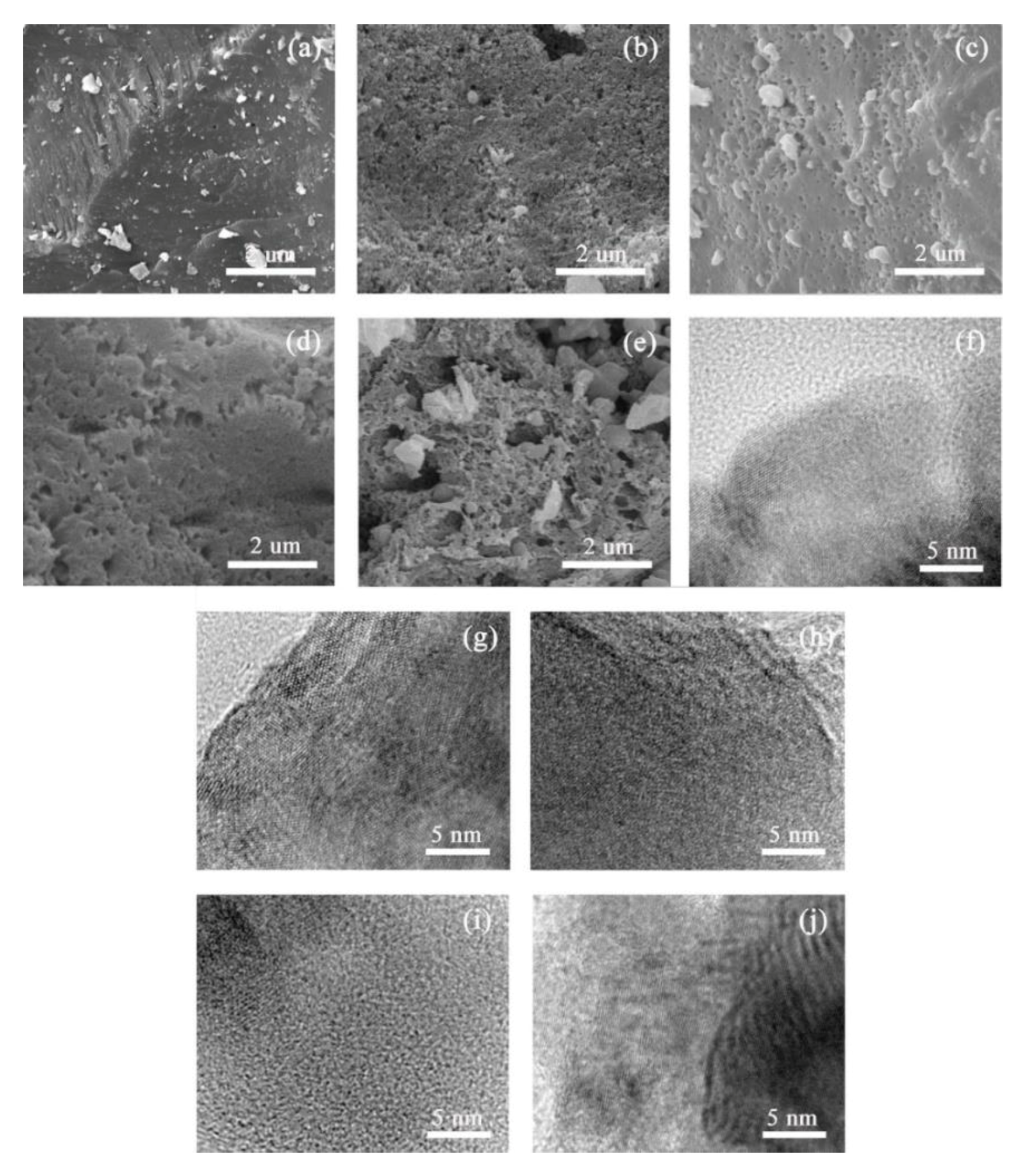 Processes 07 00801 g001 Processes 07 00801 g001