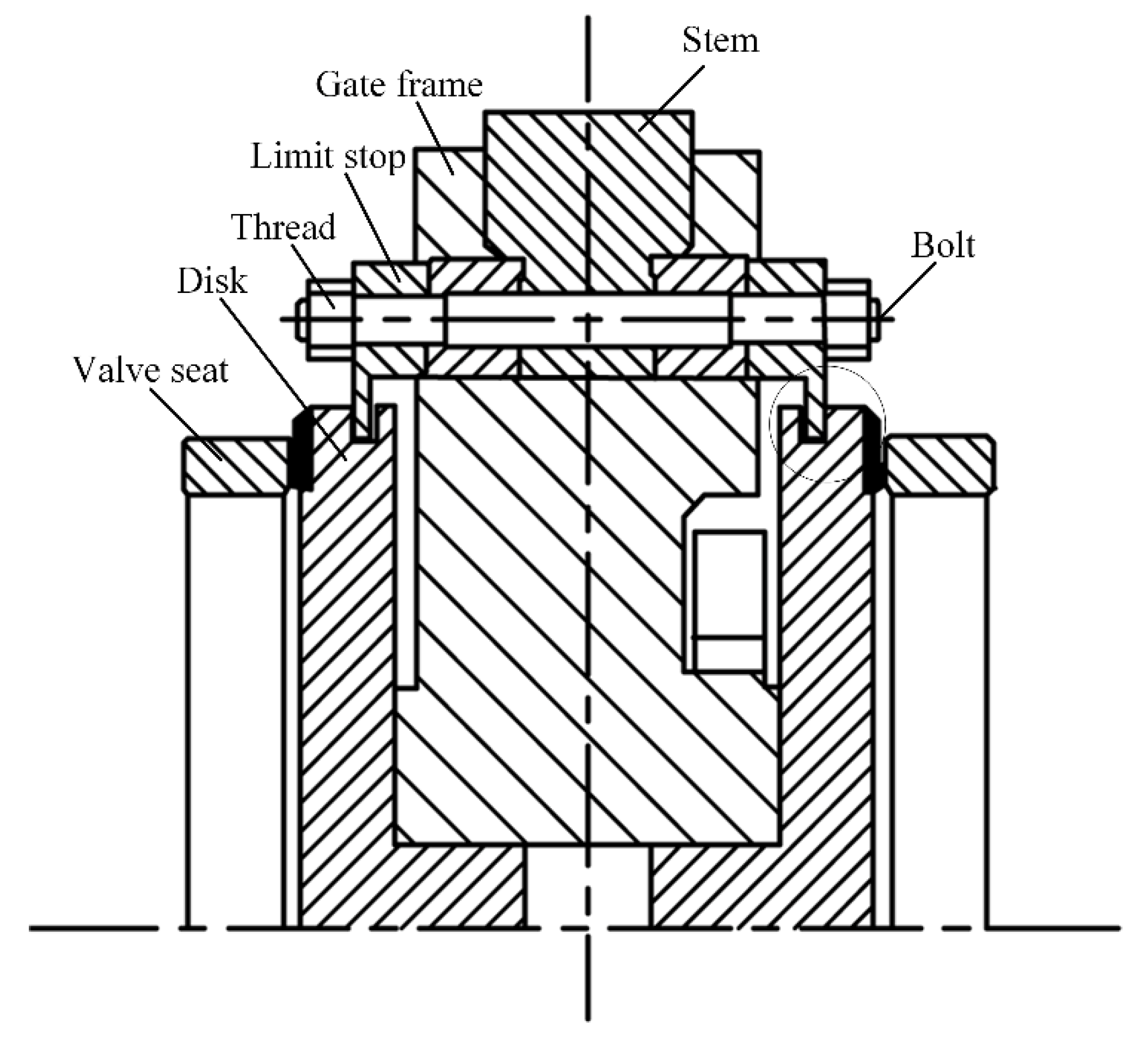Processes 07 00803 g002