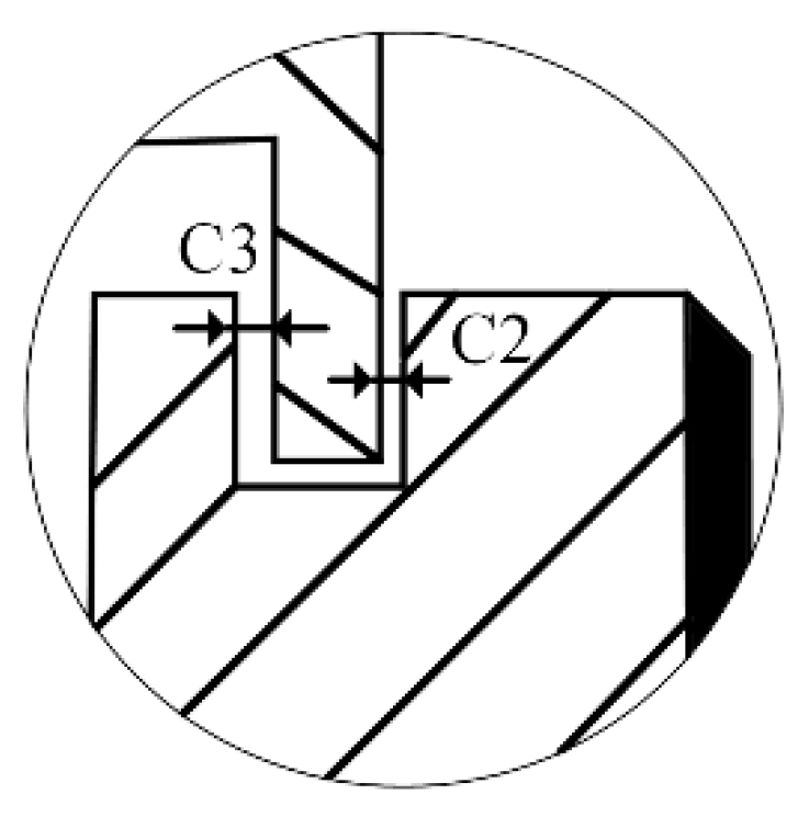 Processes 07 00803 g003