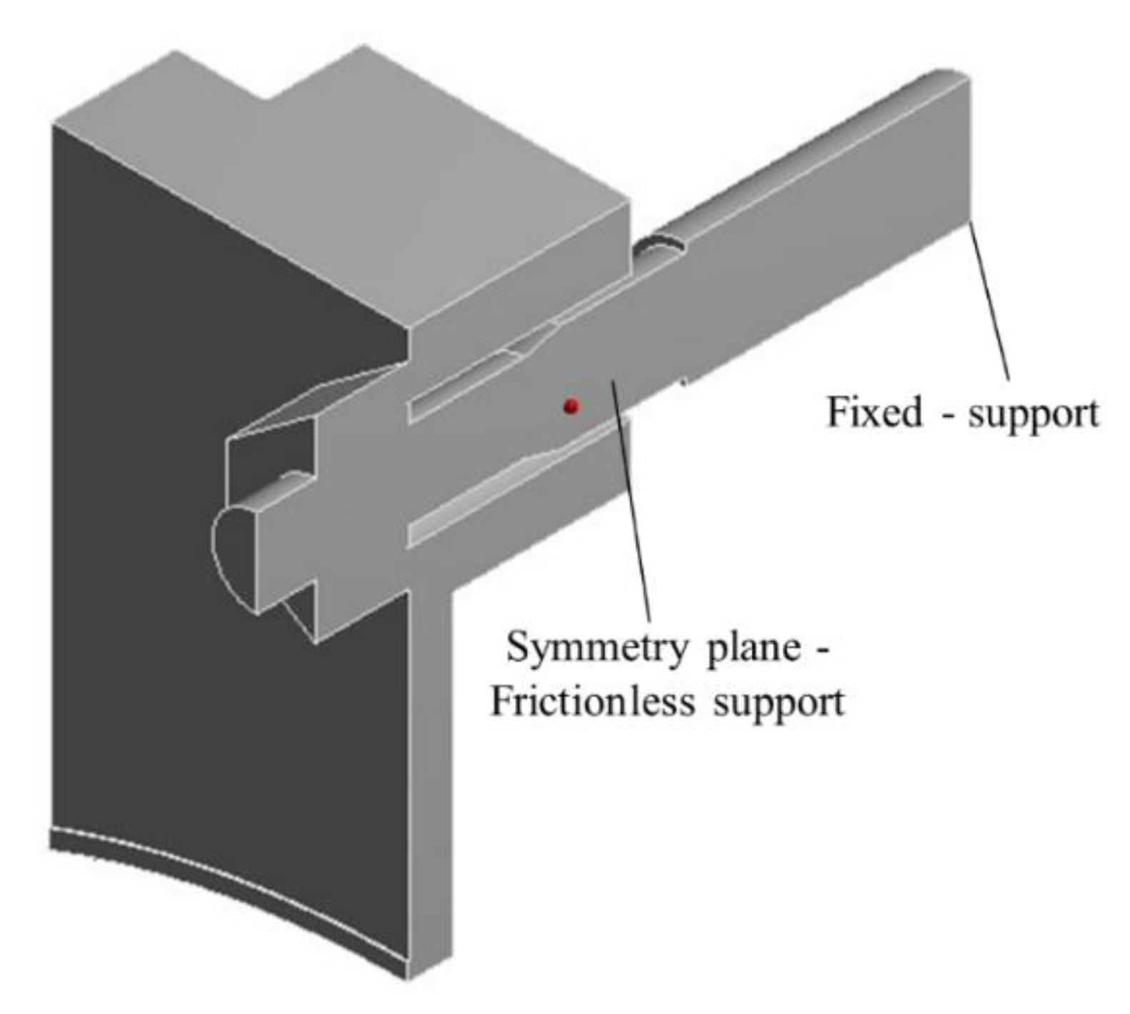 Processes 07 00803 g004