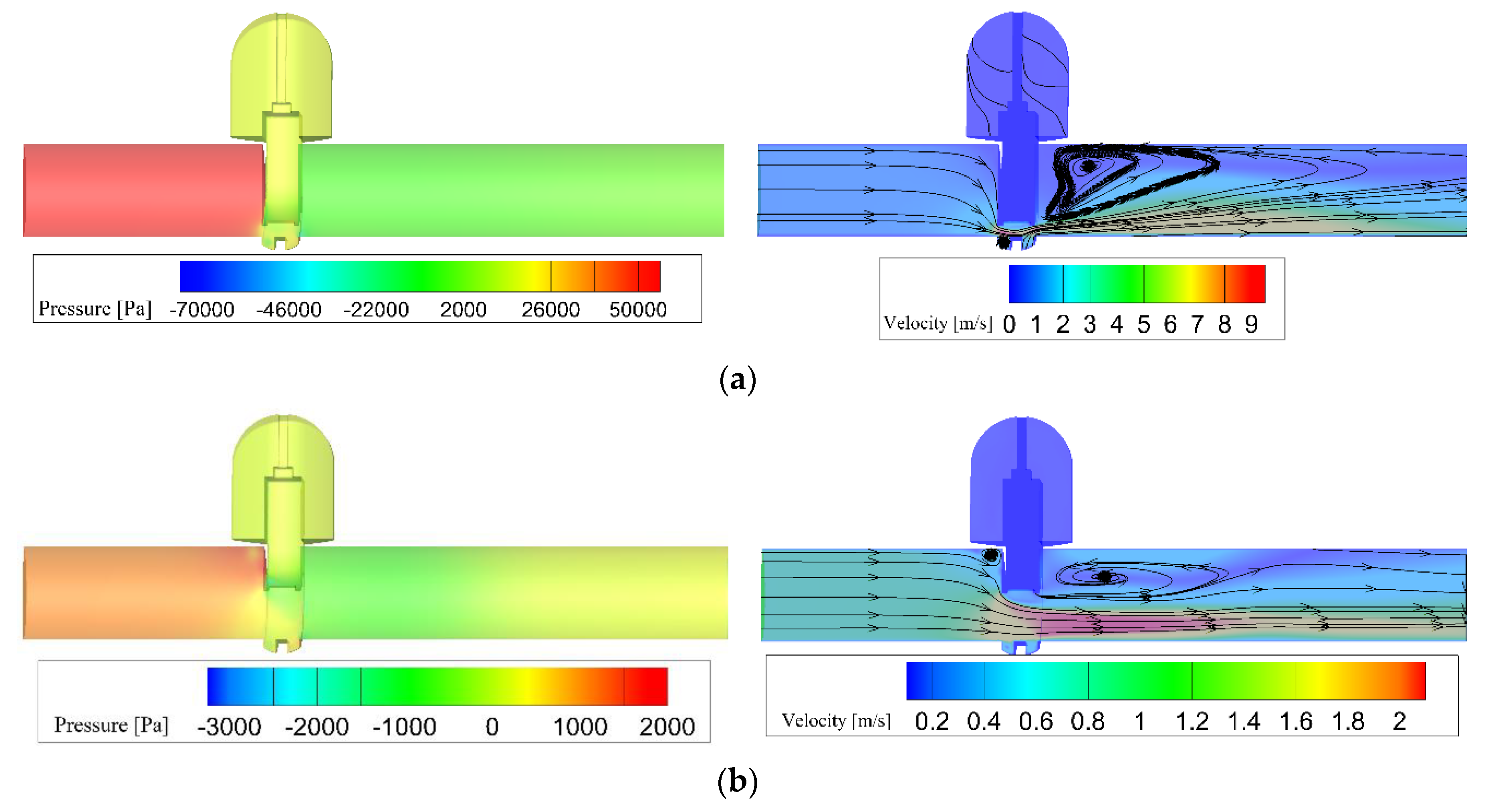 Processes 07 00803 g009