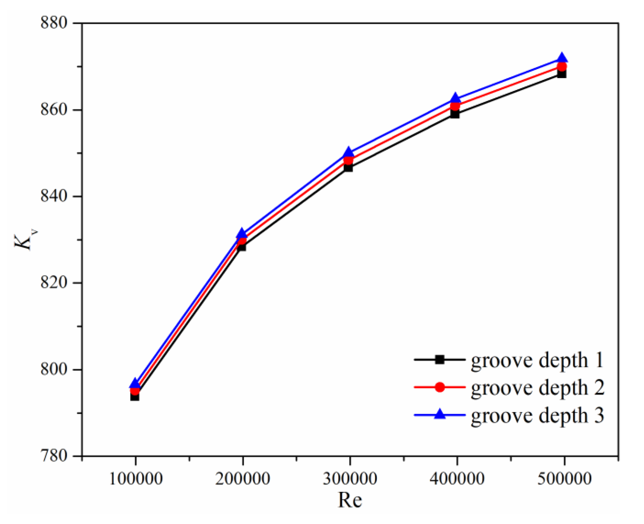 Processes 07 00803 g013