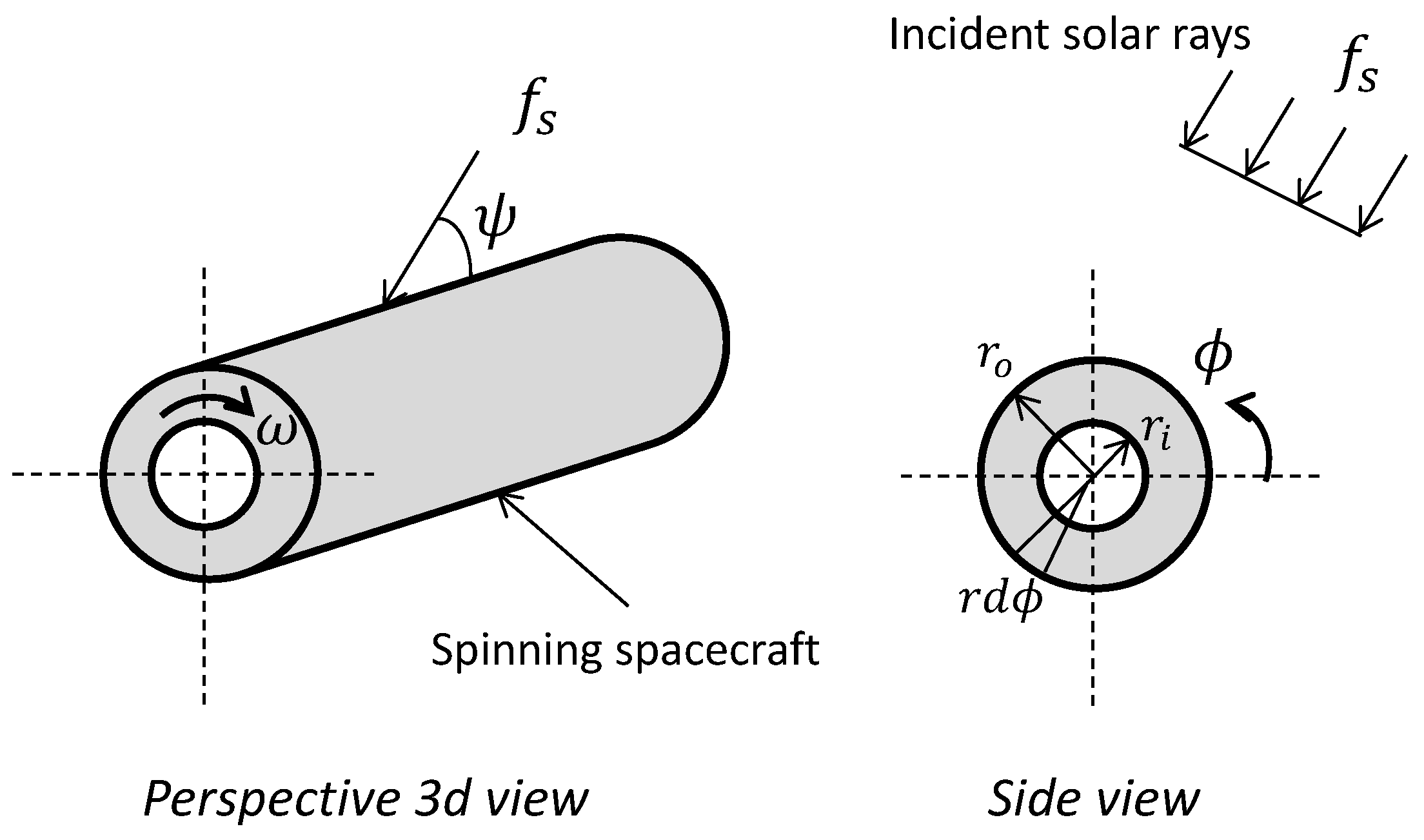 Processes 07 00807 g001