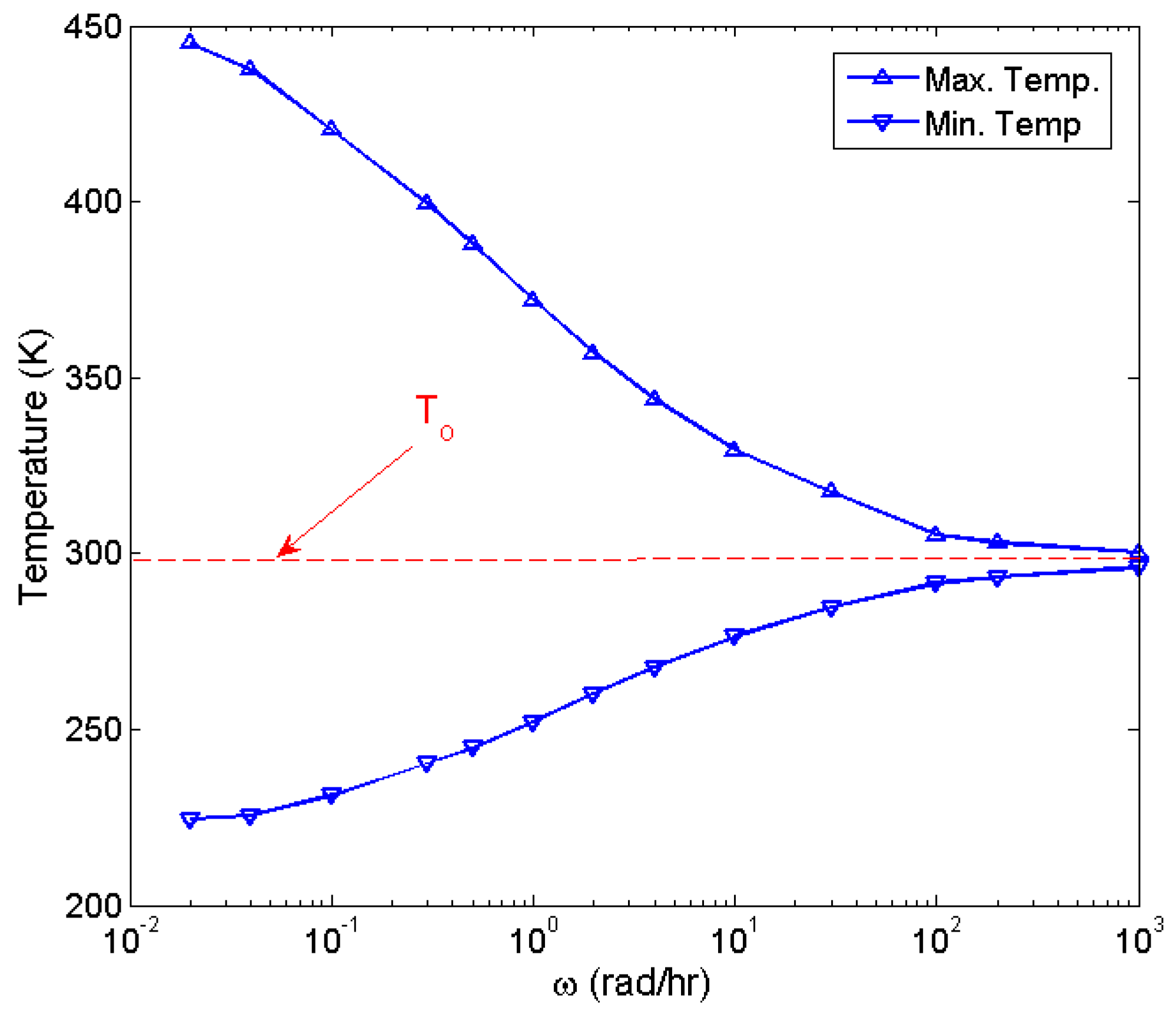 Processes 07 00807 g006