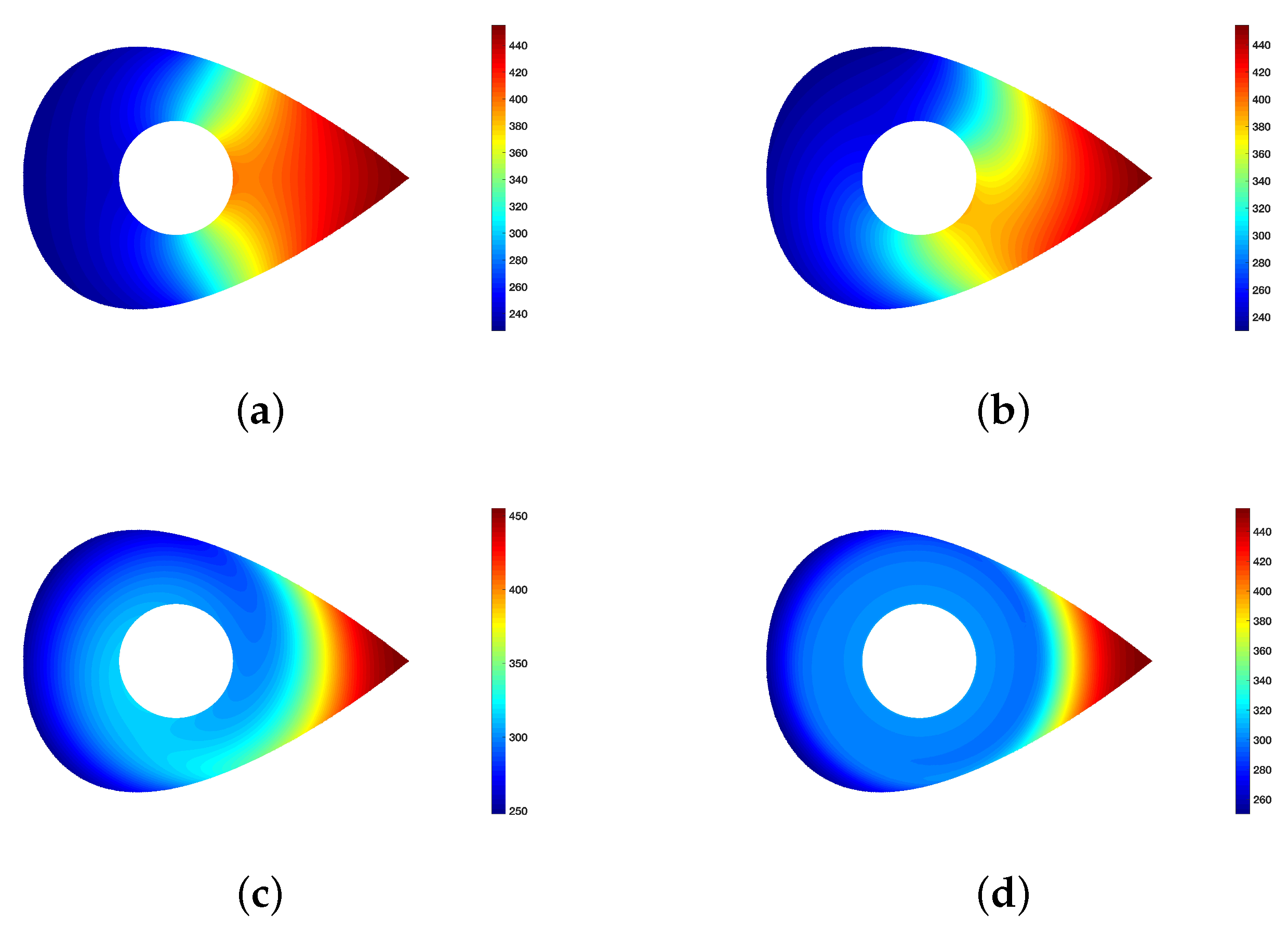 Processes 07 00807 g009