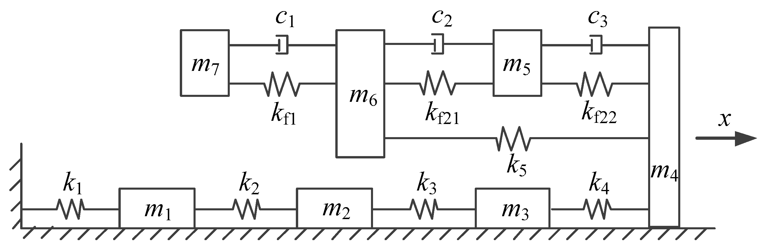 Processes 07 00808 g005