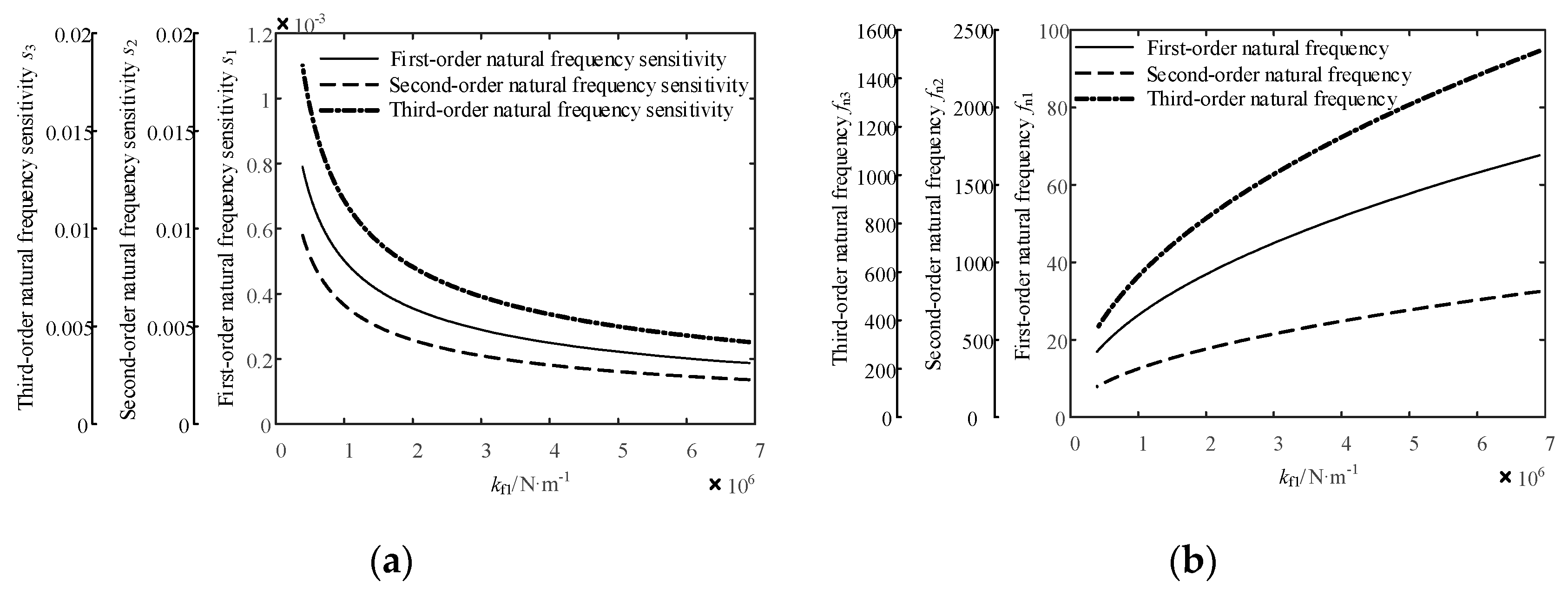 Processes 07 00808 g008