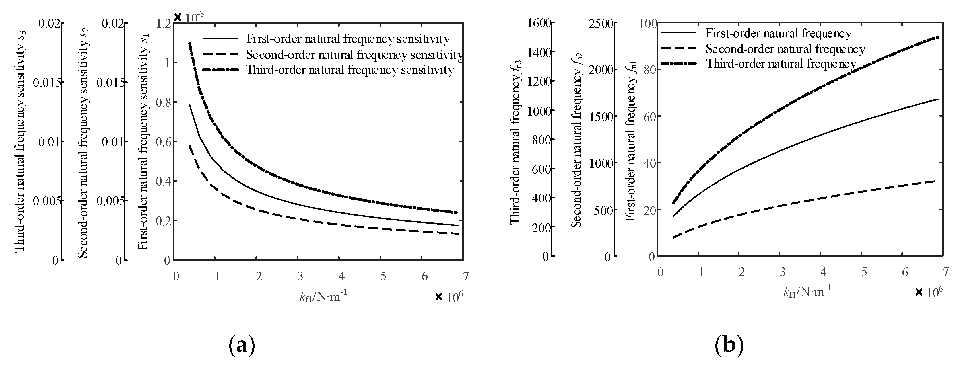 Processes 07 00808 g009