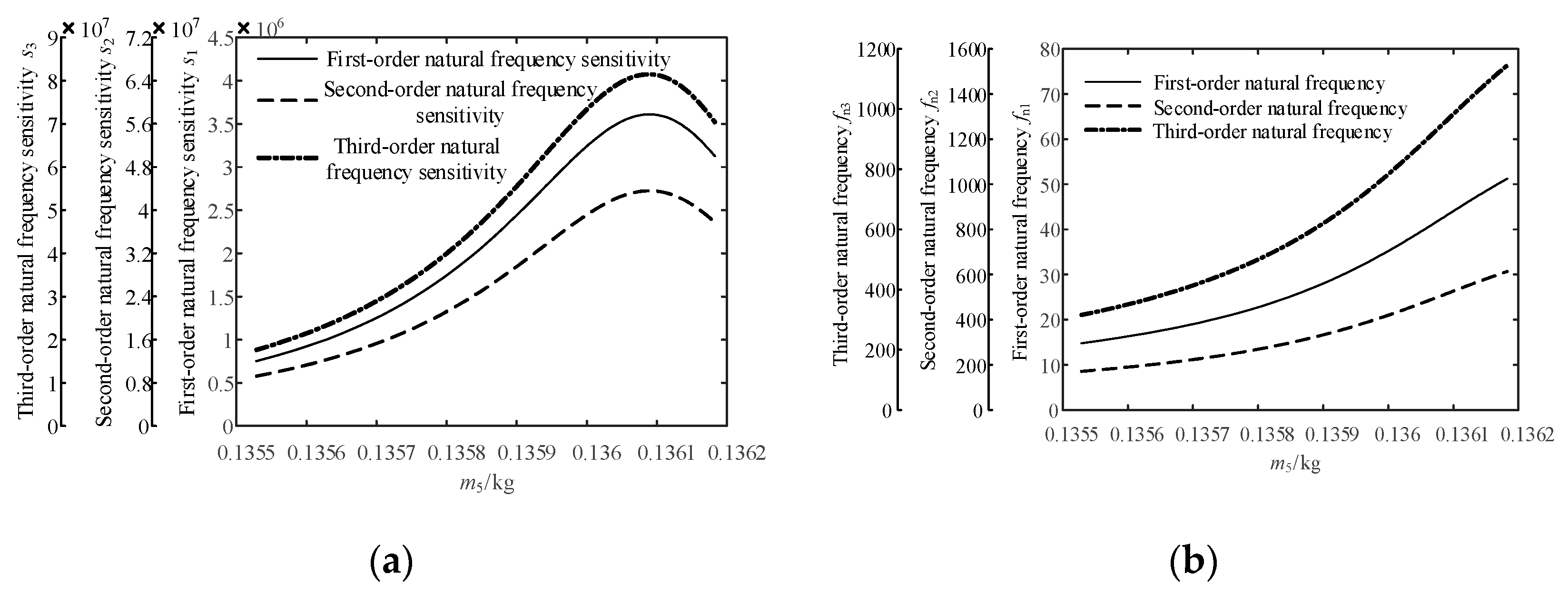 Processes 07 00808 g011