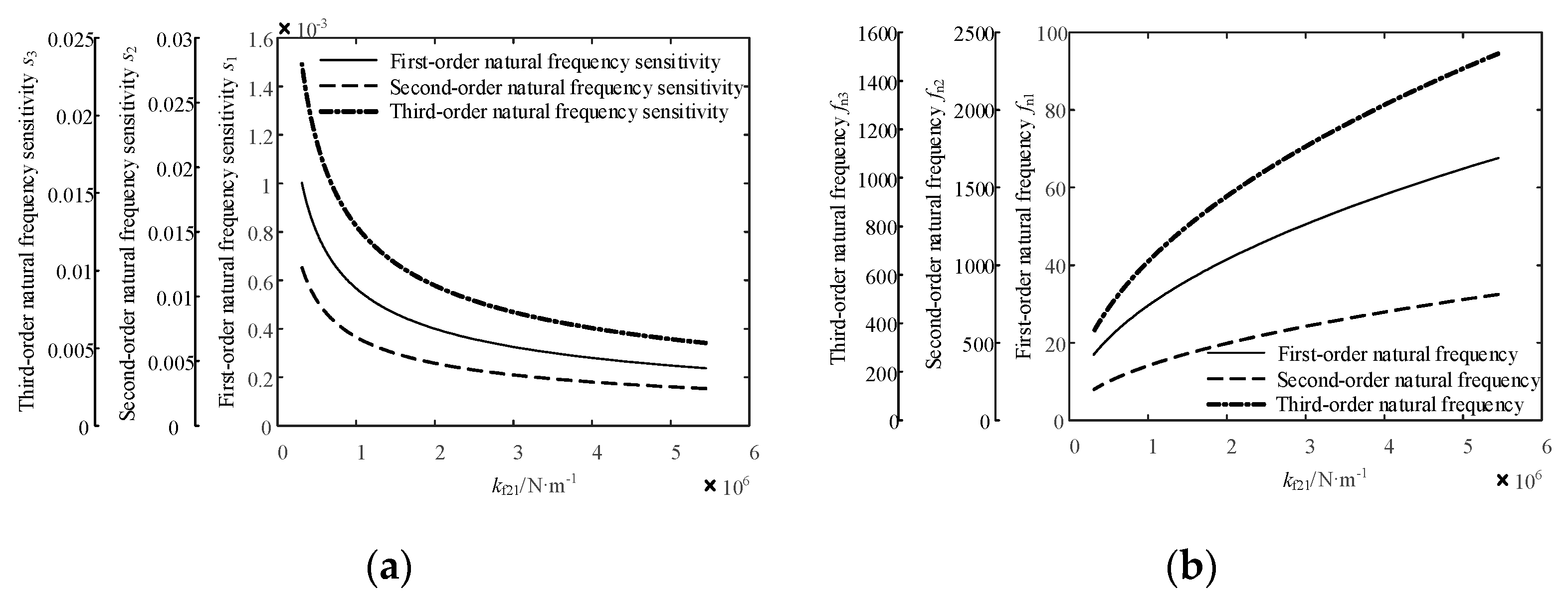 Processes 07 00808 g012