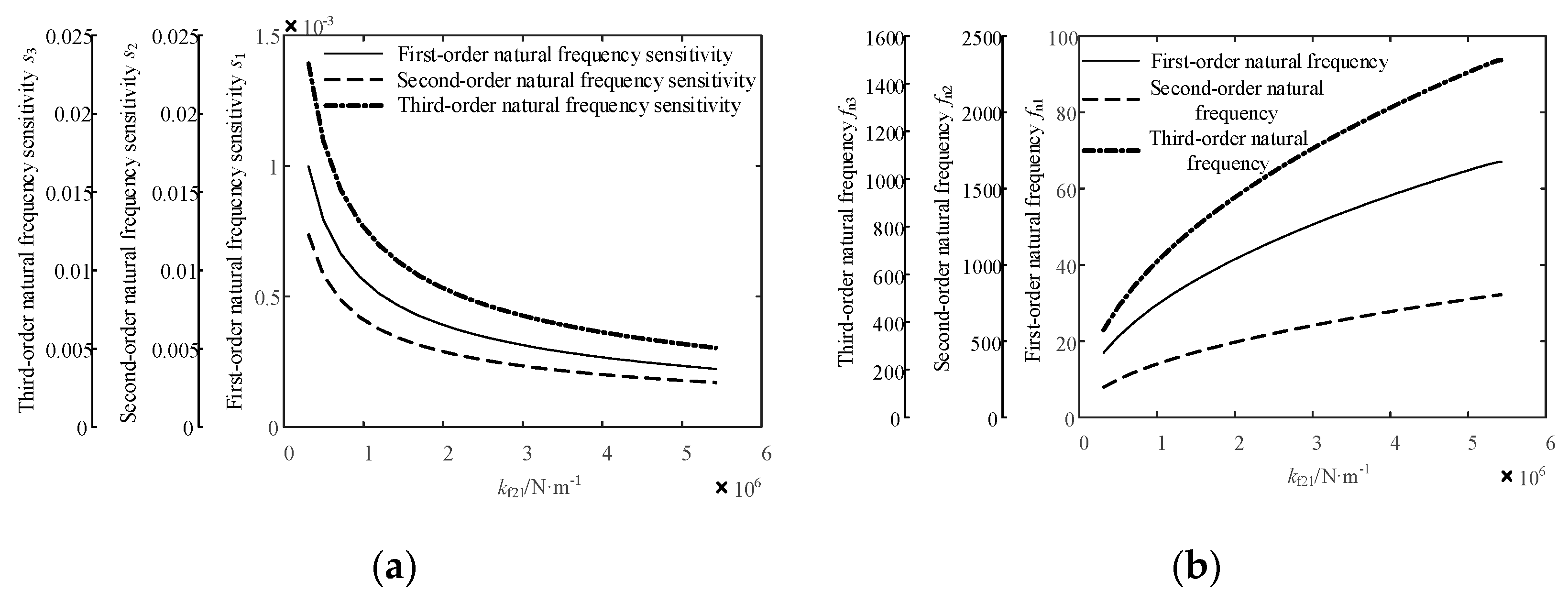 Processes 07 00808 g013