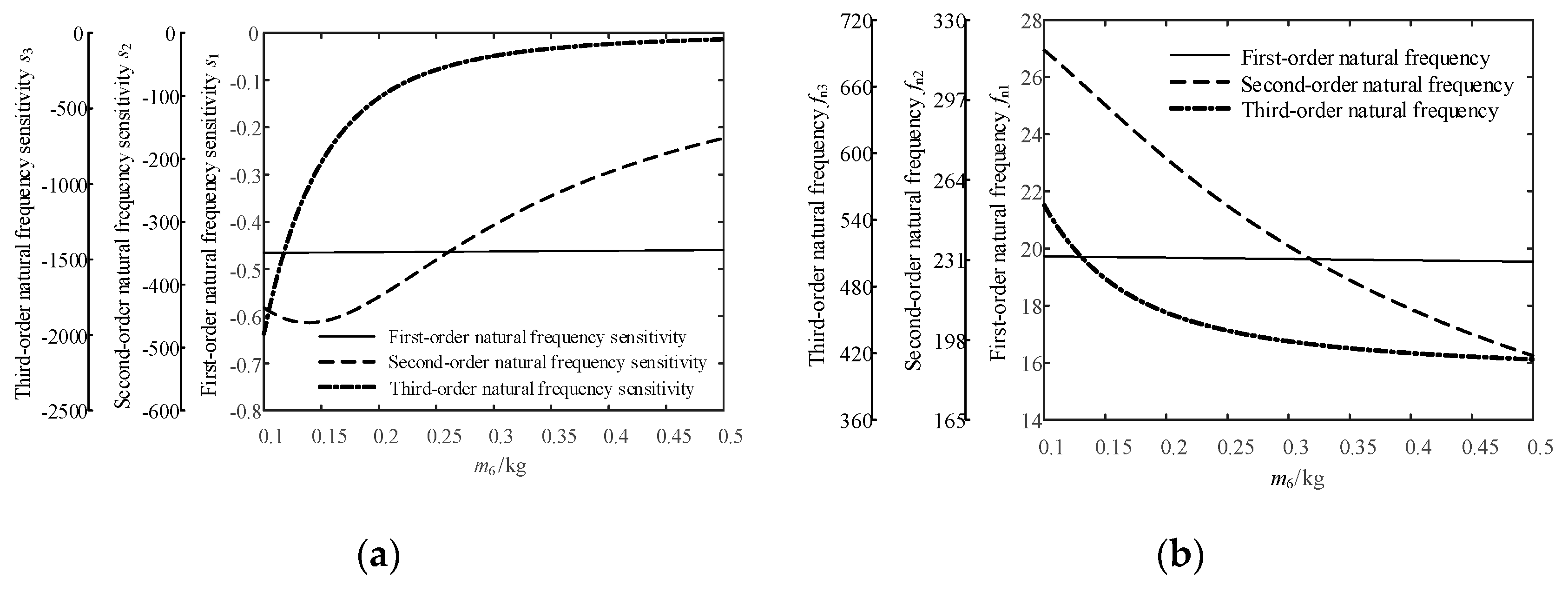 Processes 07 00808 g014