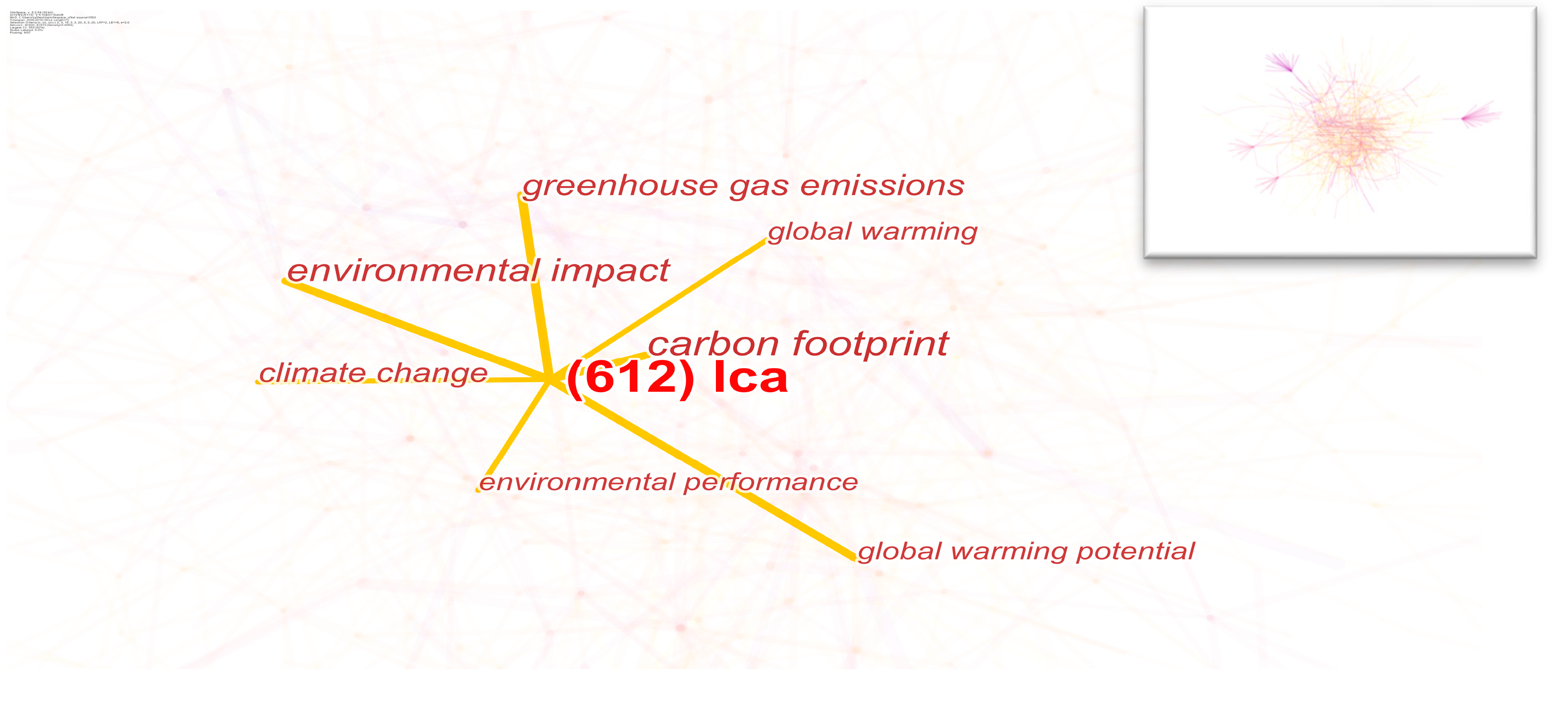 Processes 07 00818 g002 Processes 07 00818 g002