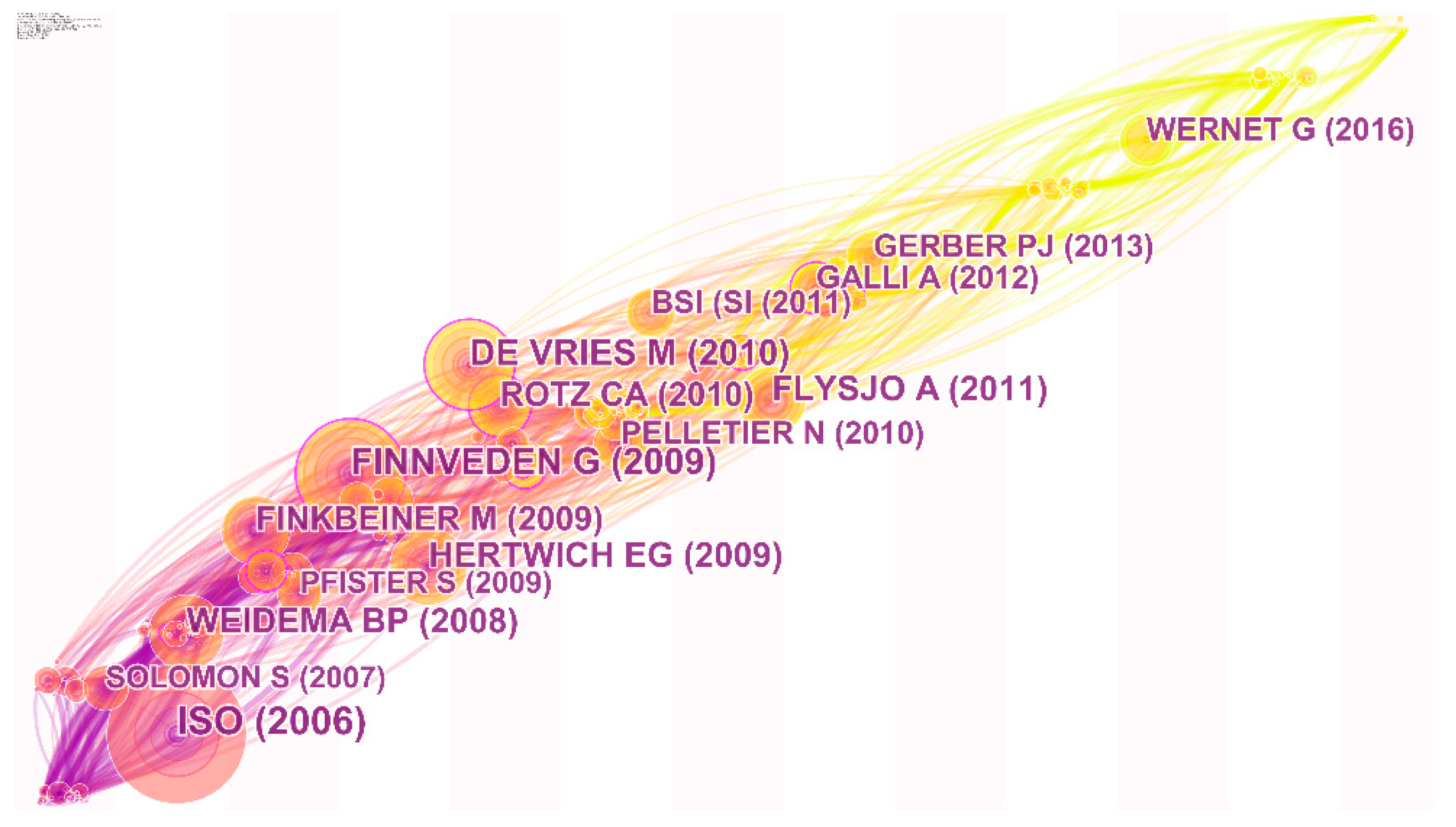 Processes 07 00818 g006 Processes 07 00818 g006