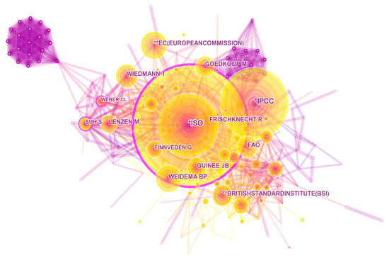 Processes 07 00818 g0a1