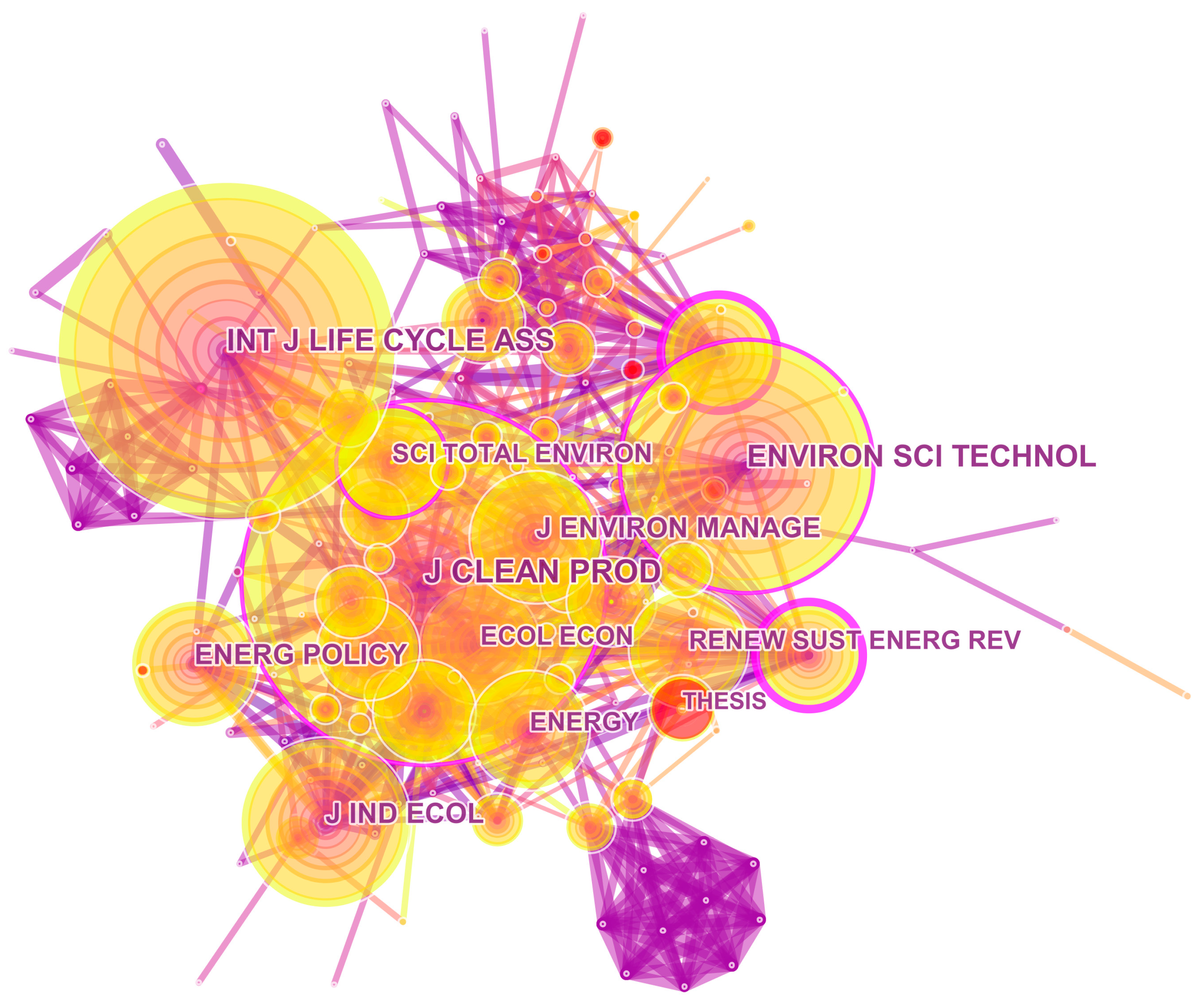 Processes 07 00818 g0a2 Processes 07 00818 g0a2