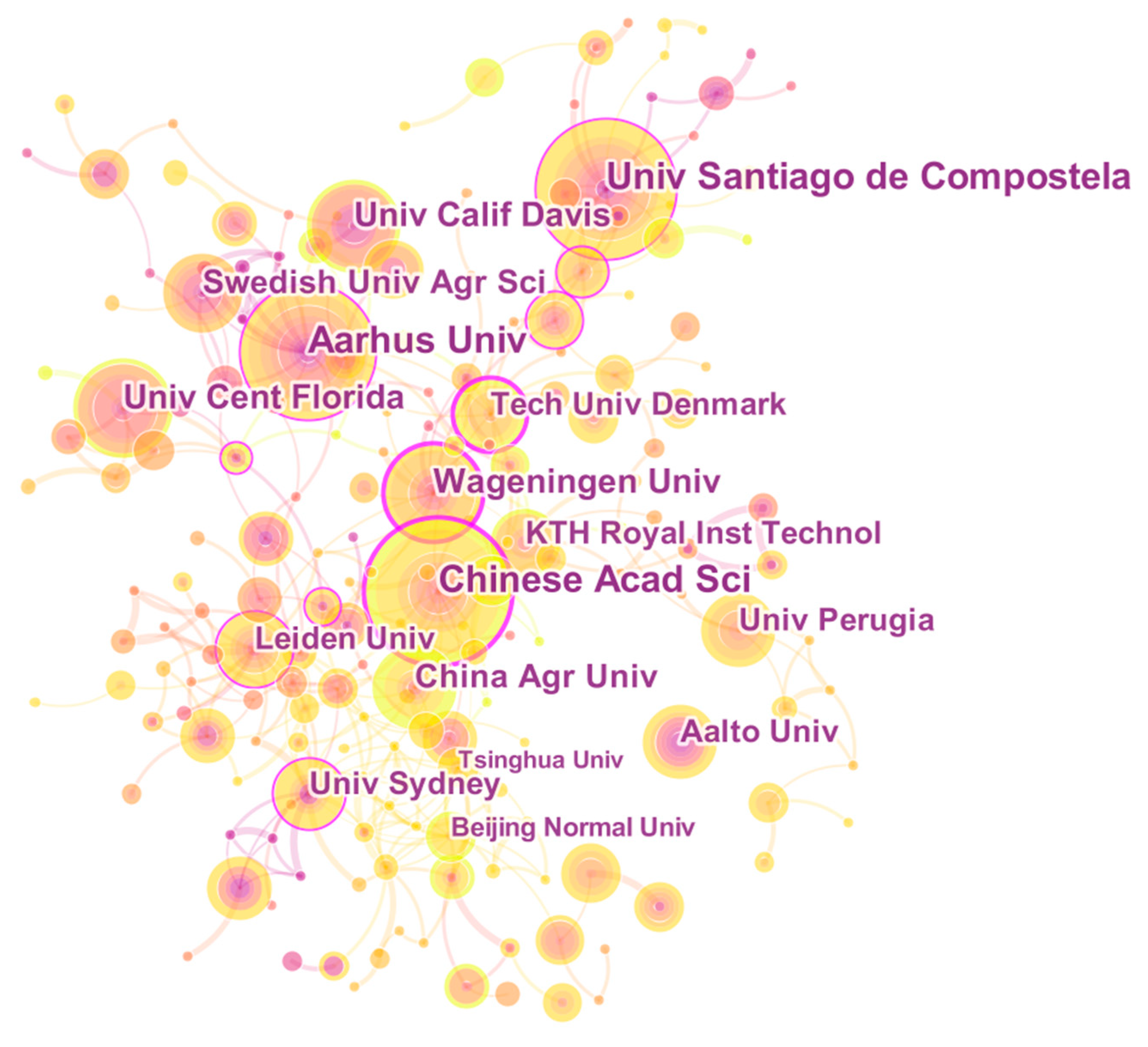 Processes 07 00818 g0a4 Processes 07 00818 g0a4