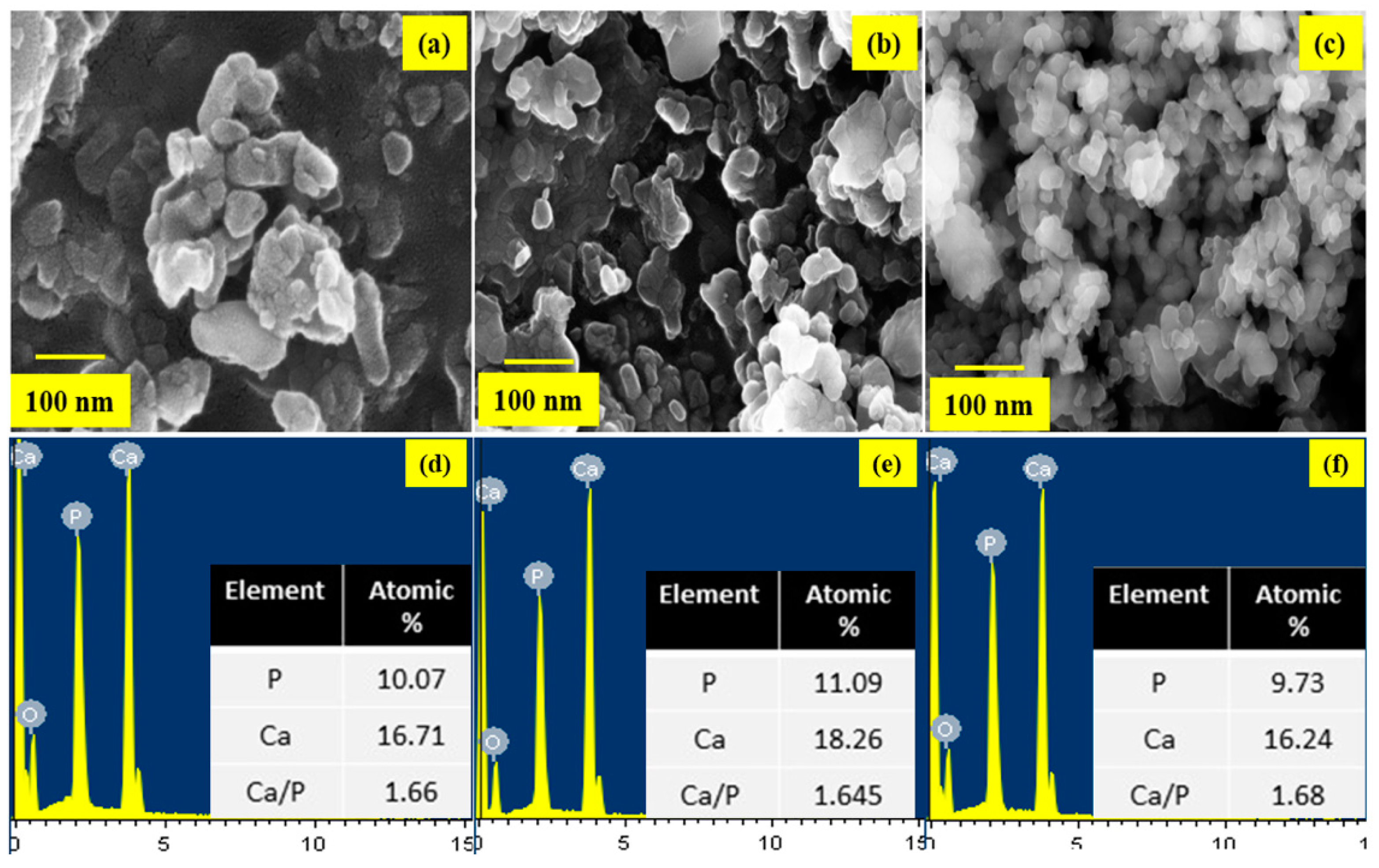 Processes 07 00826 g003