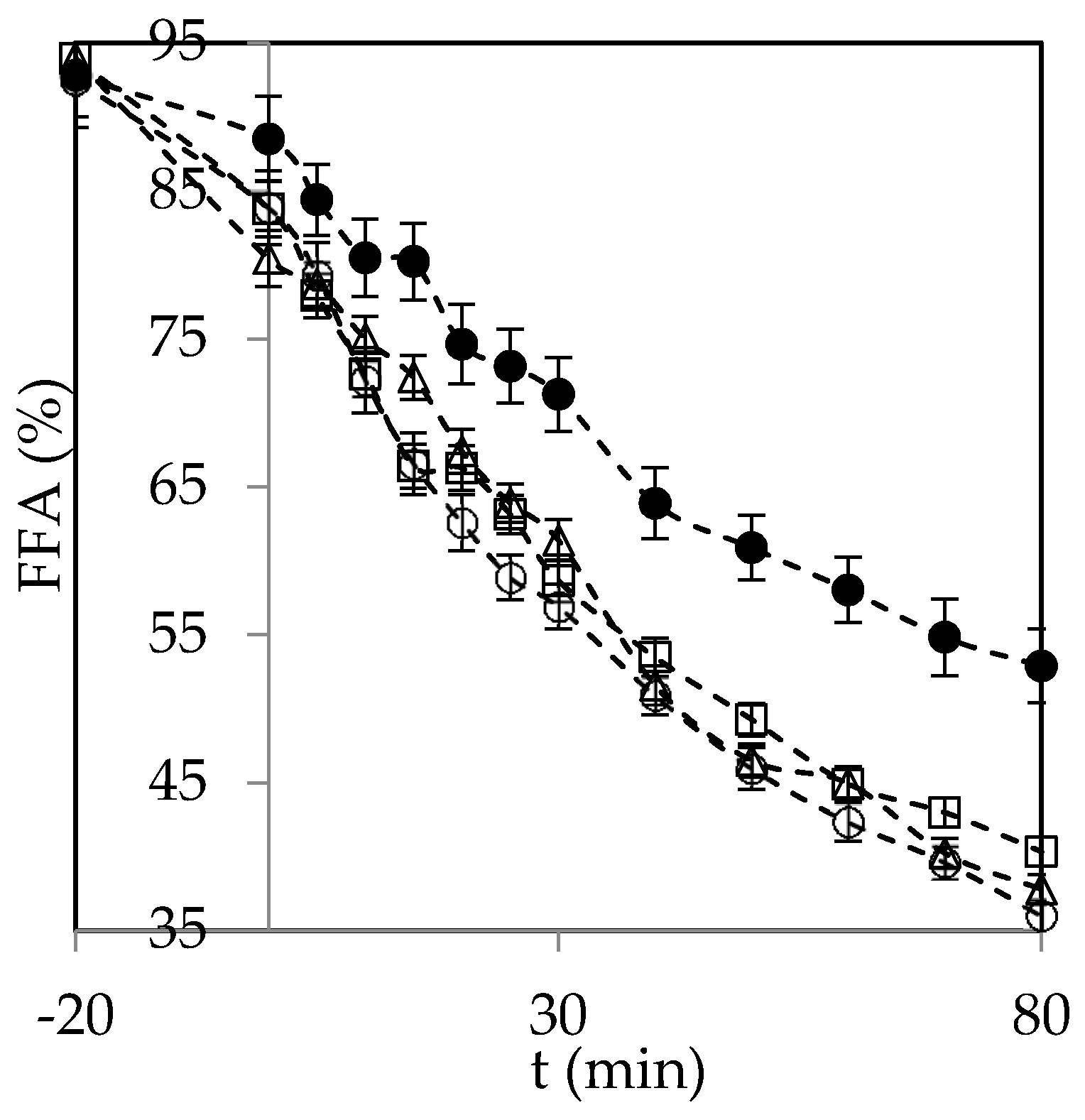 Processes 07 00832 g001