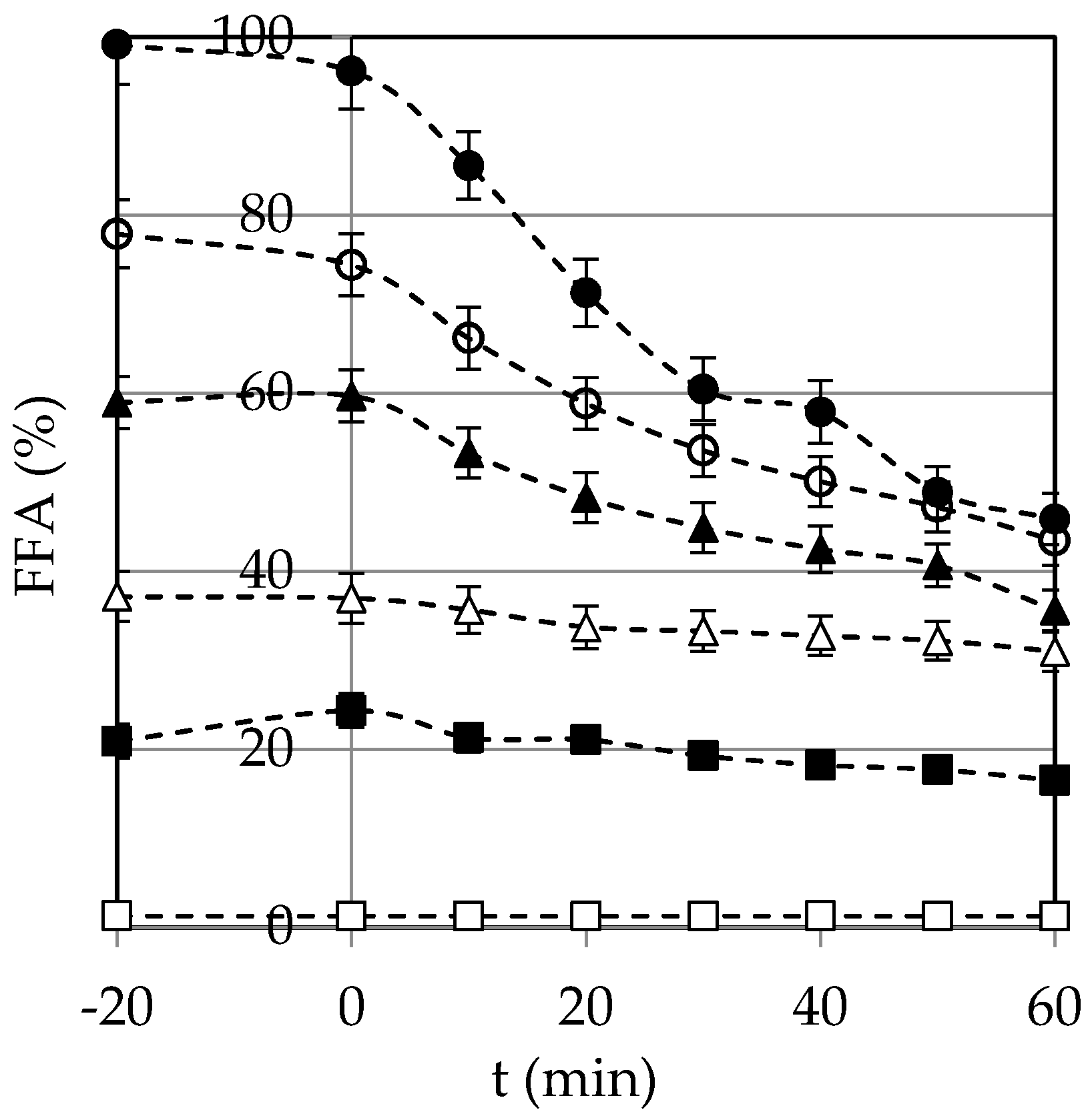 Processes 07 00832 g003