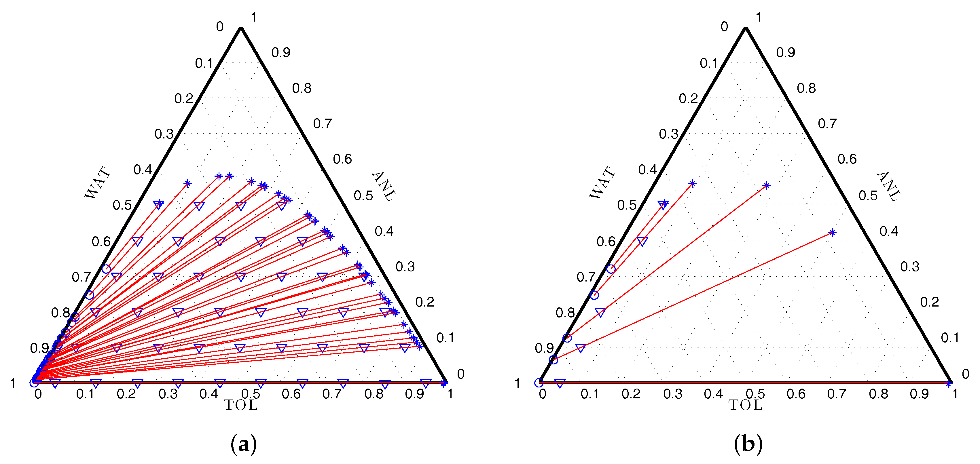 Processes 07 00834 g001