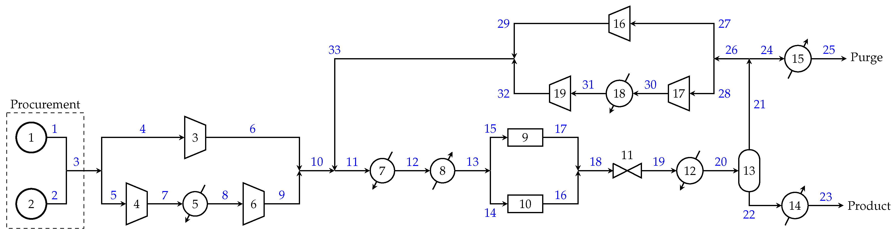 Processes 07 00839 g003
