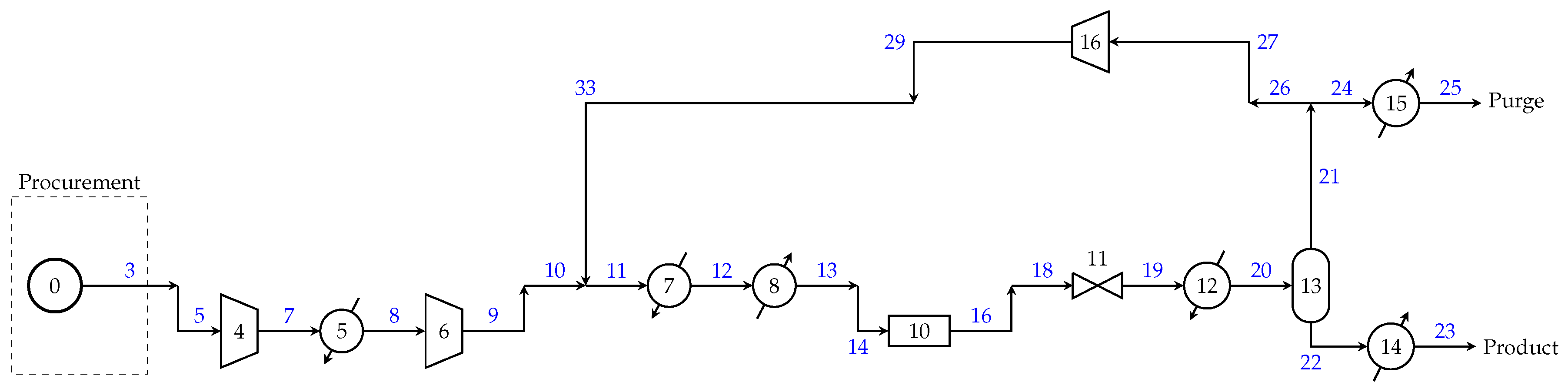 Processes 07 00839 g004