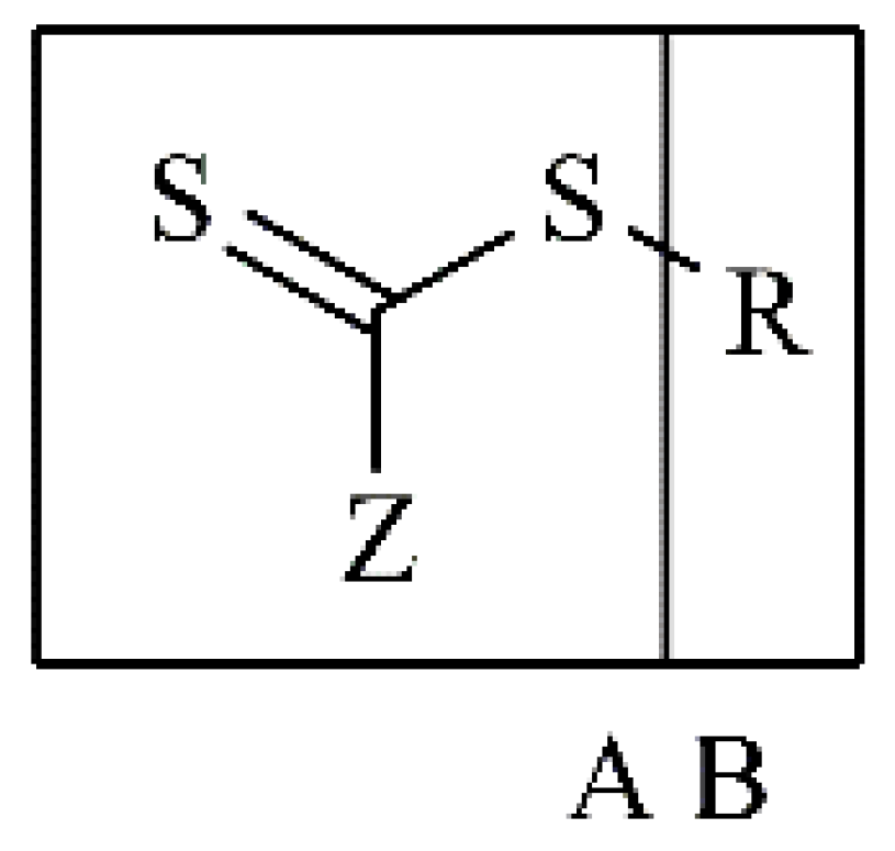 Processes 07 00842 g001