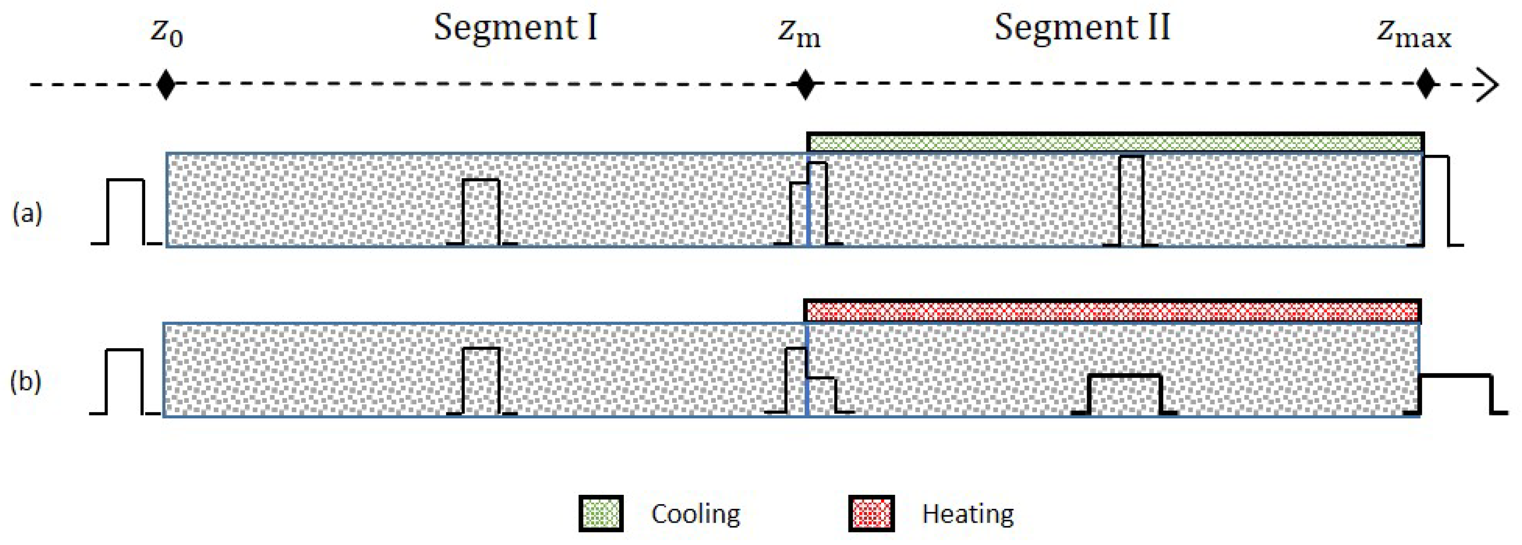 Processes 07 00846 g001 Processes 07 00846 g001