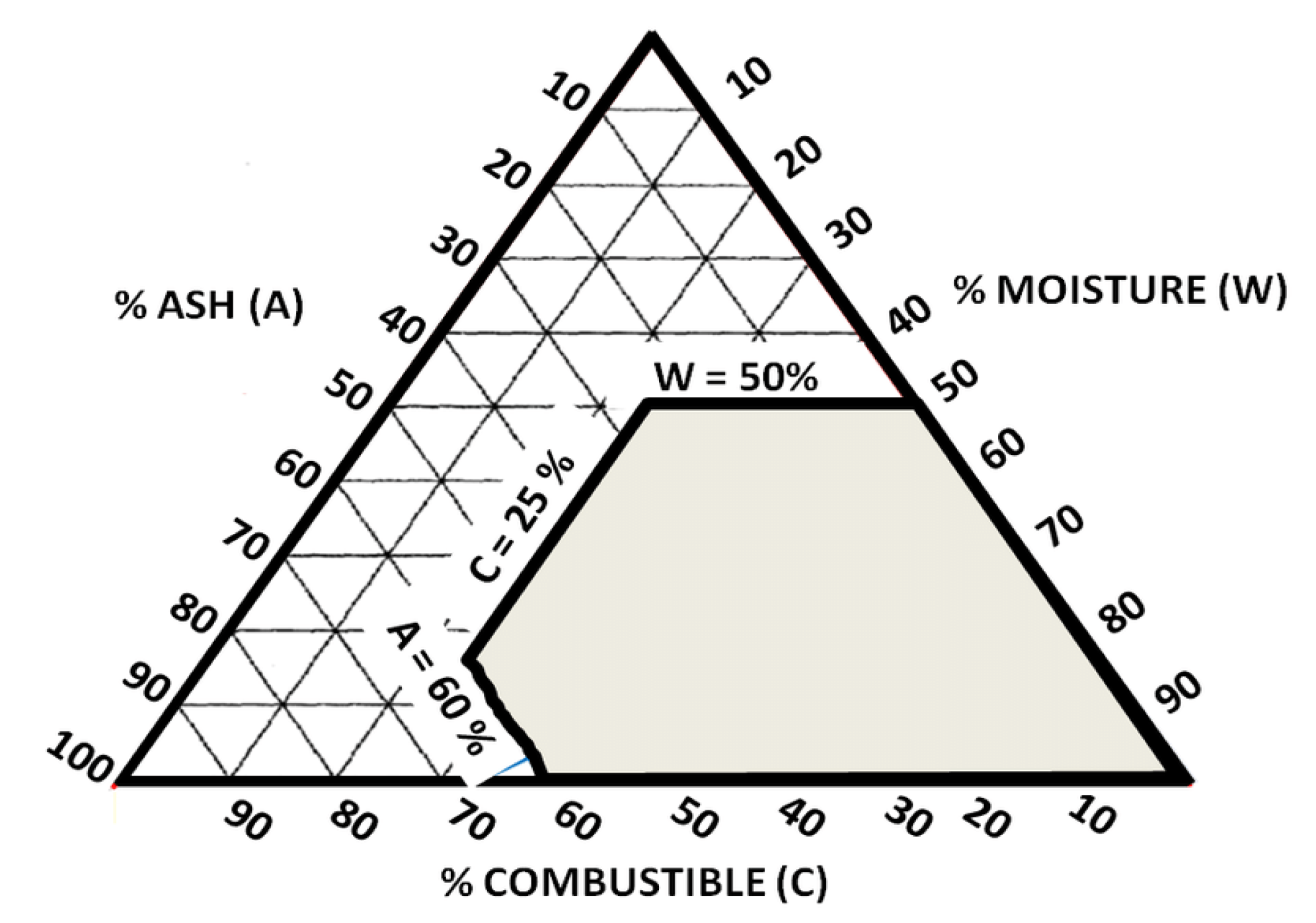 Processes 07 00848 g004