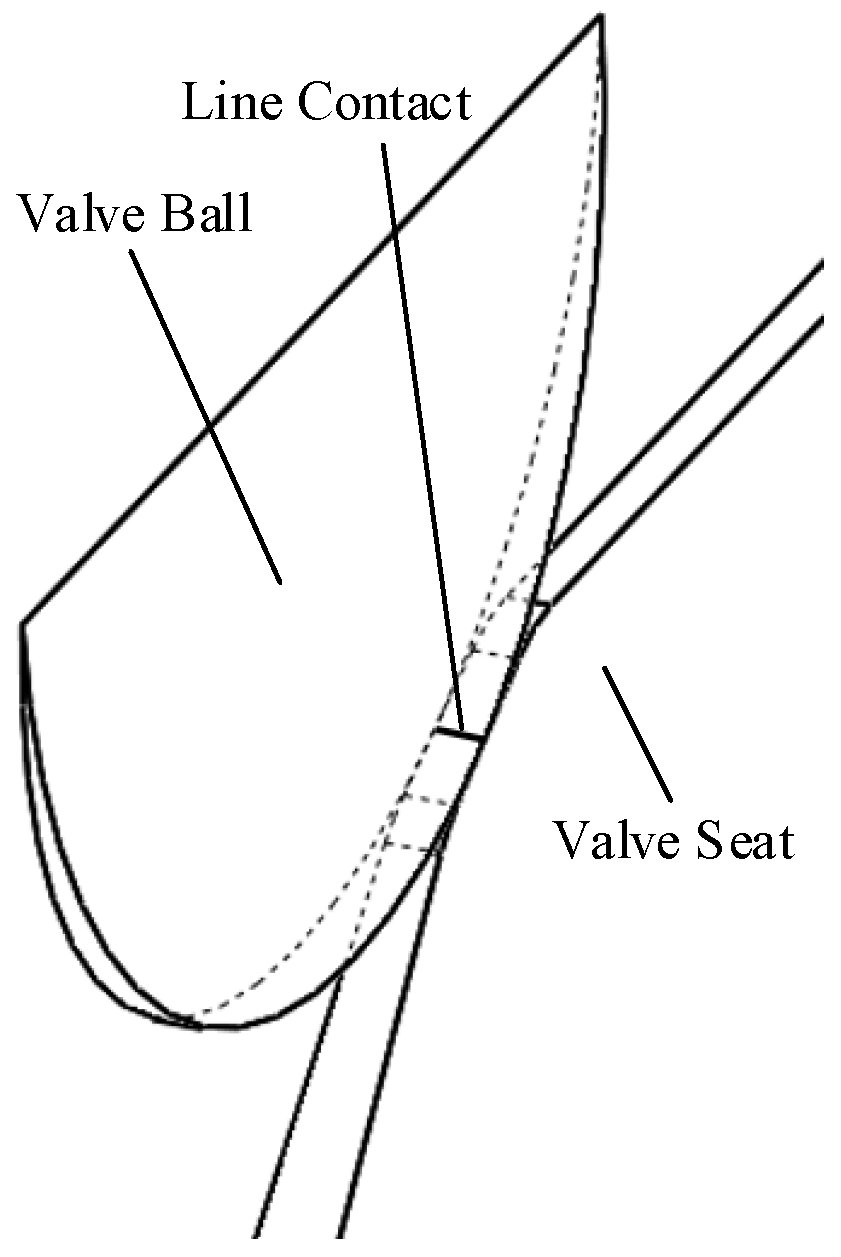 Processes 07 00857 g004