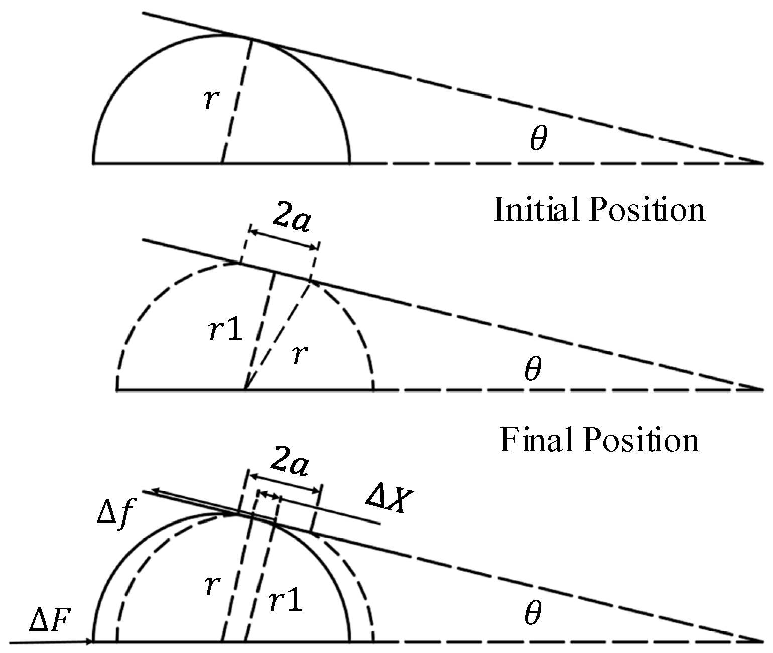 Processes 07 00857 g006